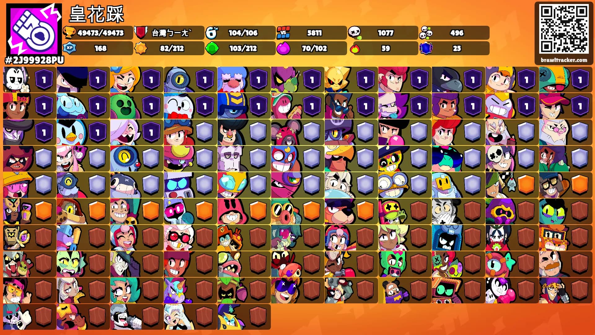 皇花踩's Ranks