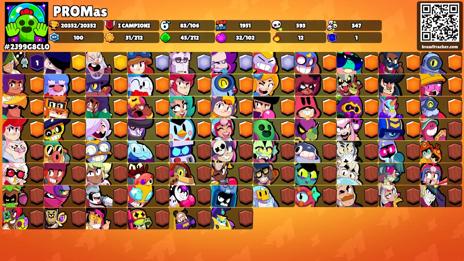 PROMas's Ranks