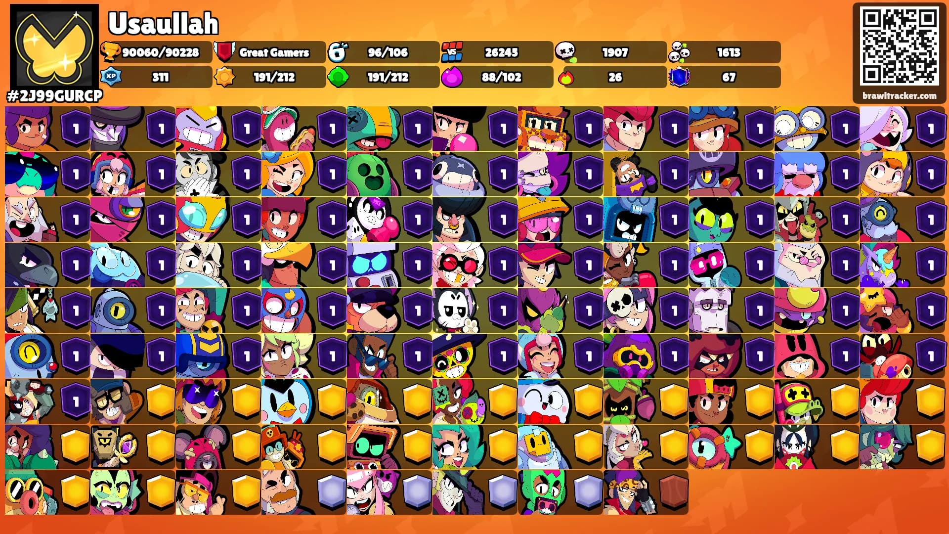 Usaullah's Ranks