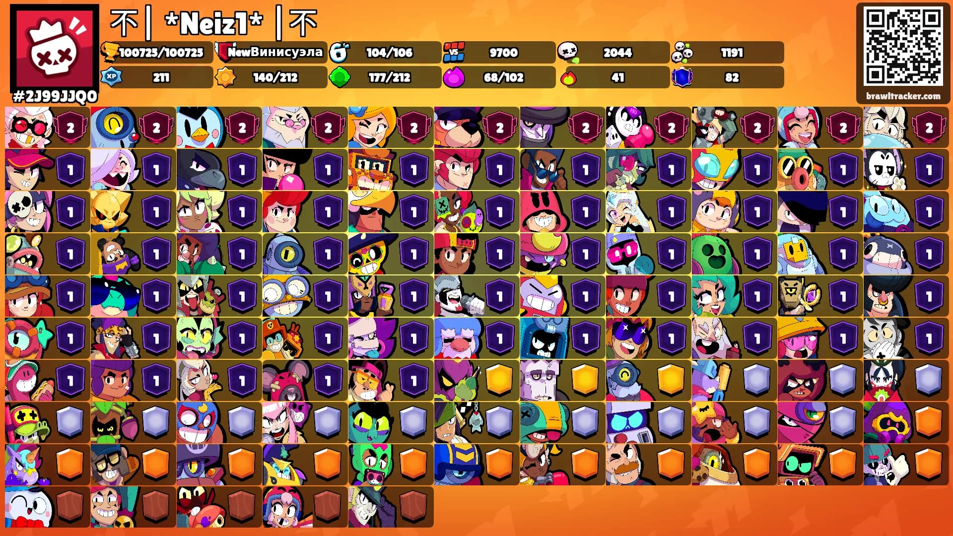 不| *Neiz1* |不's Ranks