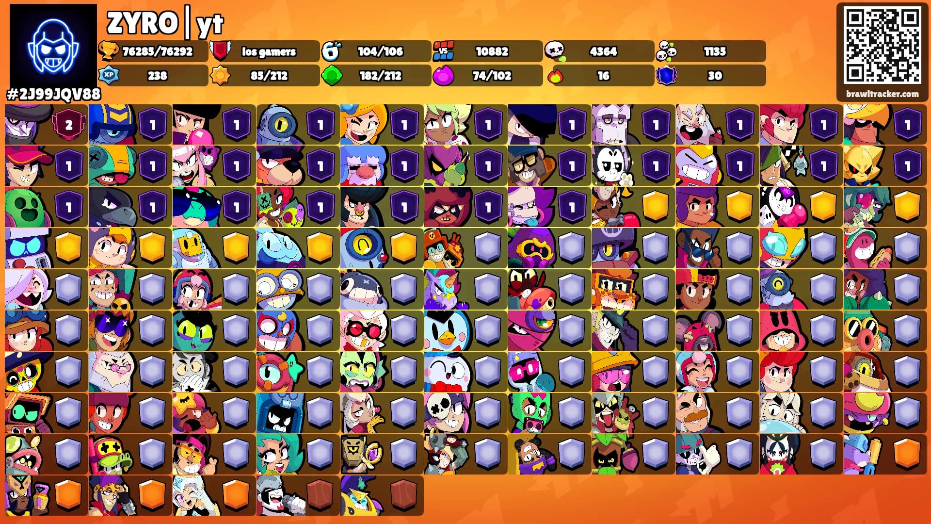 ZYRO|yt's Ranks