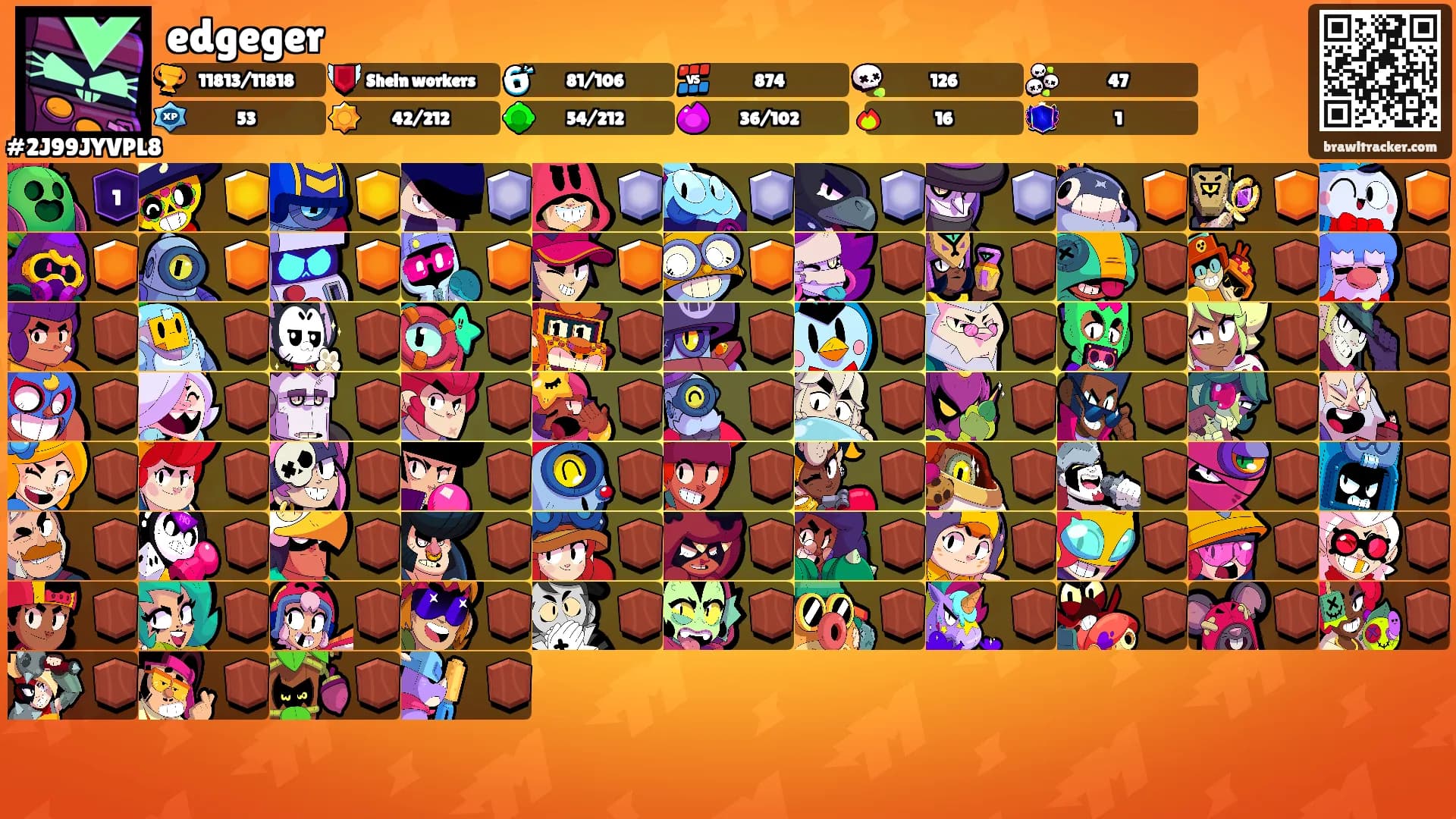edgeger's Ranks