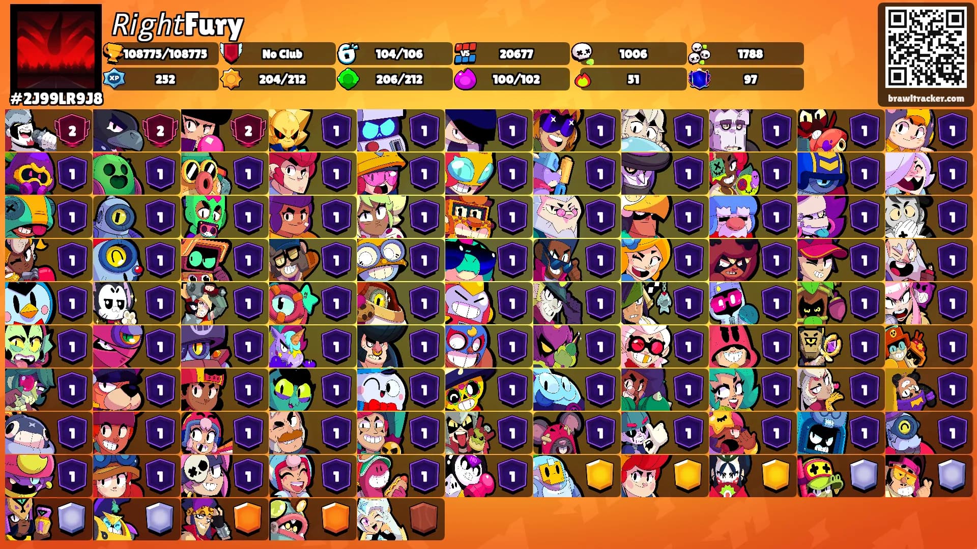 𝘙𝘪𝘨𝘩𝘵Fury's Ranks