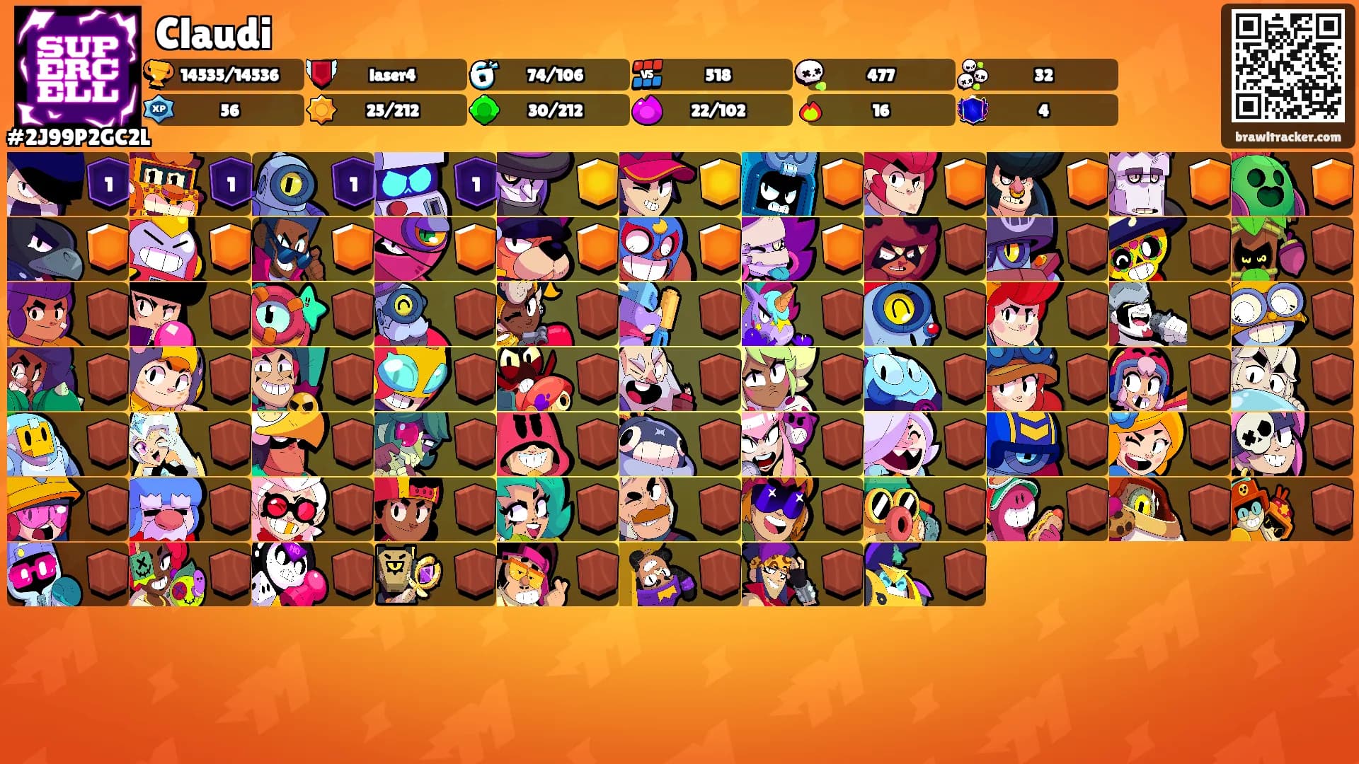 Claudi's Ranks