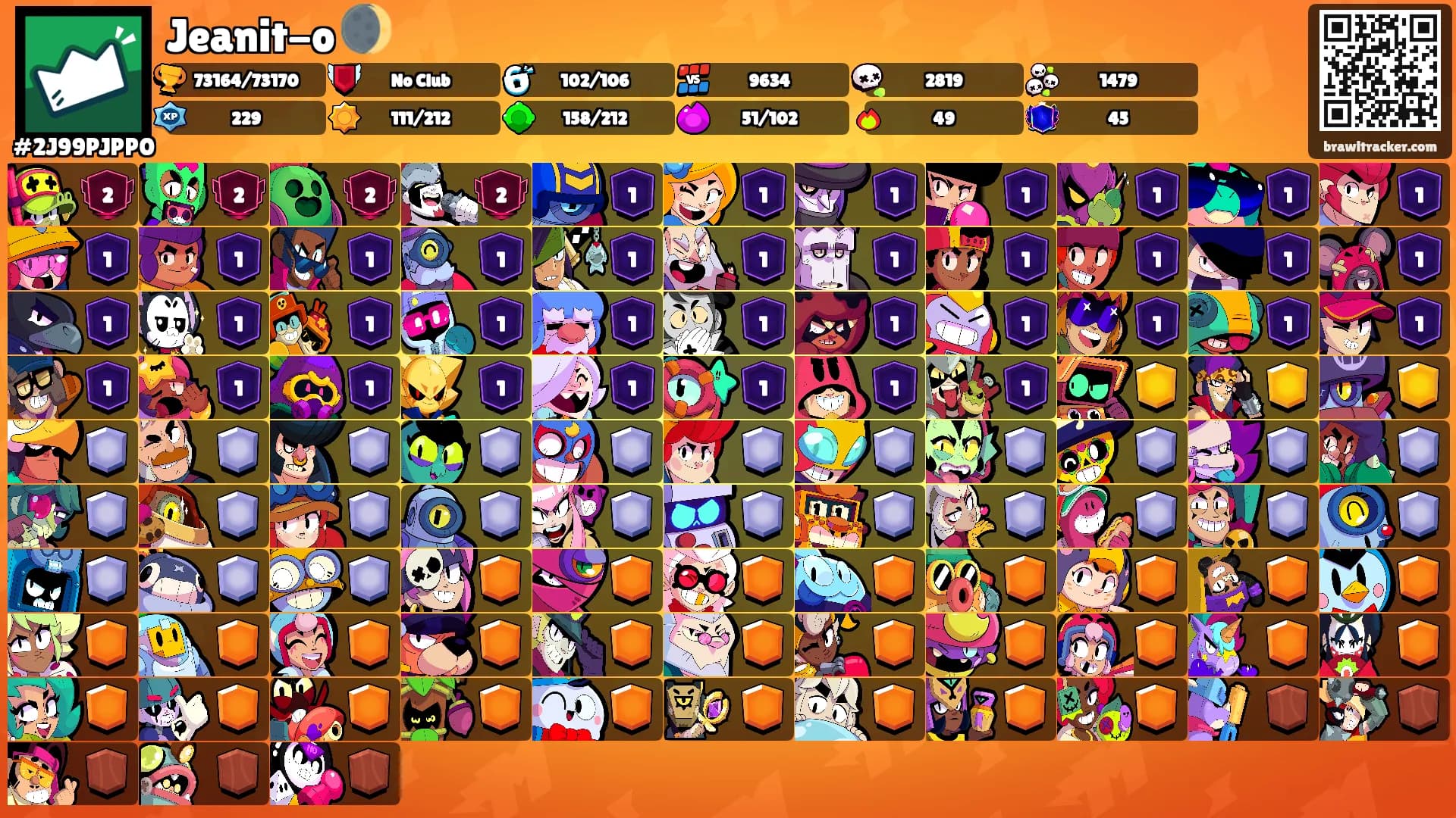 Jeanit-o 🌒's Ranks