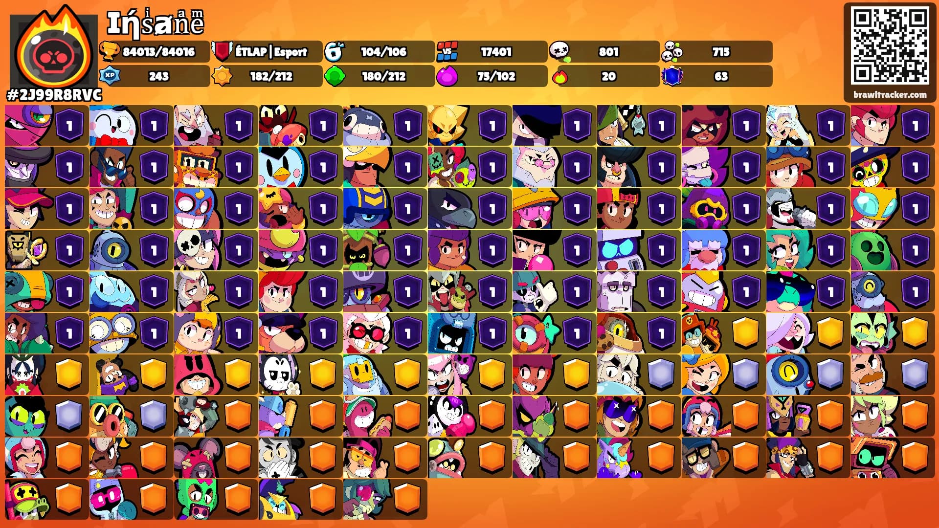 Iήsͥⱥnͣeͫ's Ranks