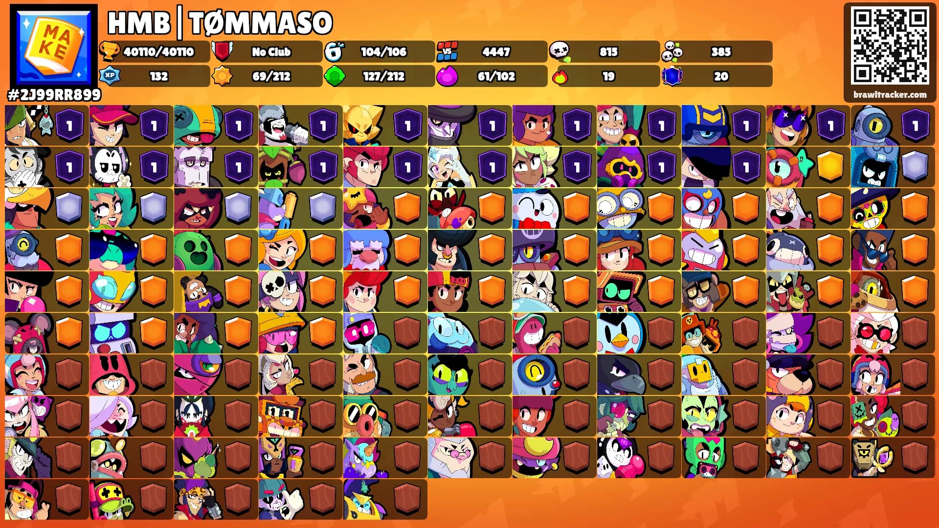 HMB|TØMMASO's Ranks