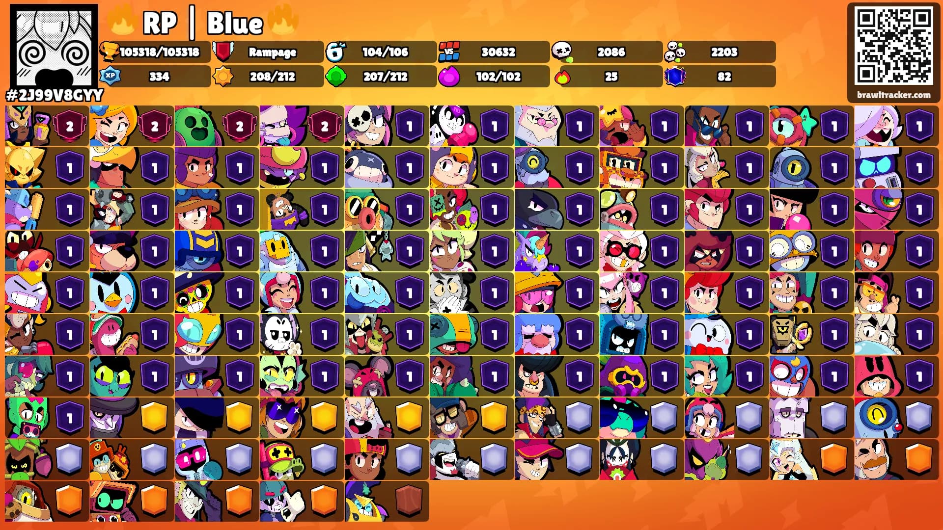 🔥 RP | Blue 🔥's Ranks