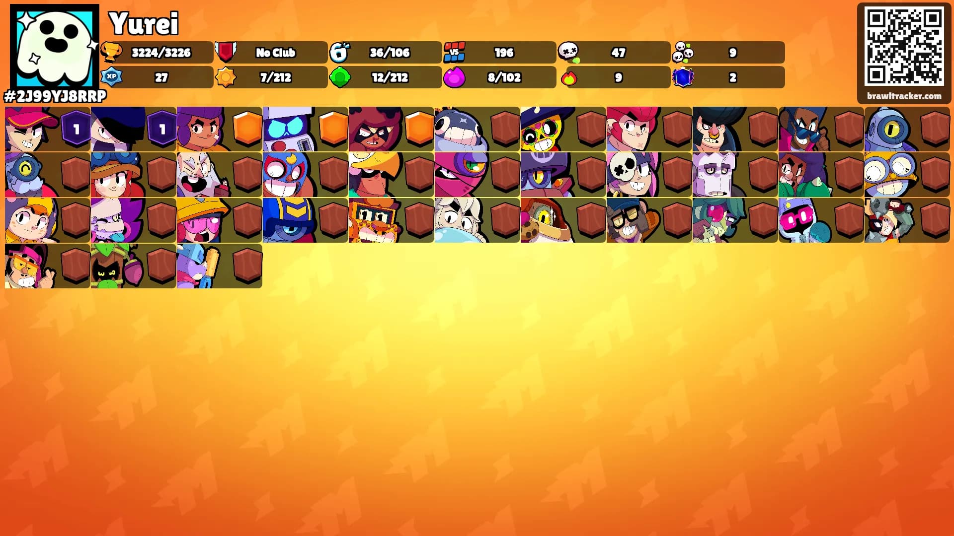 Yurei's Ranks