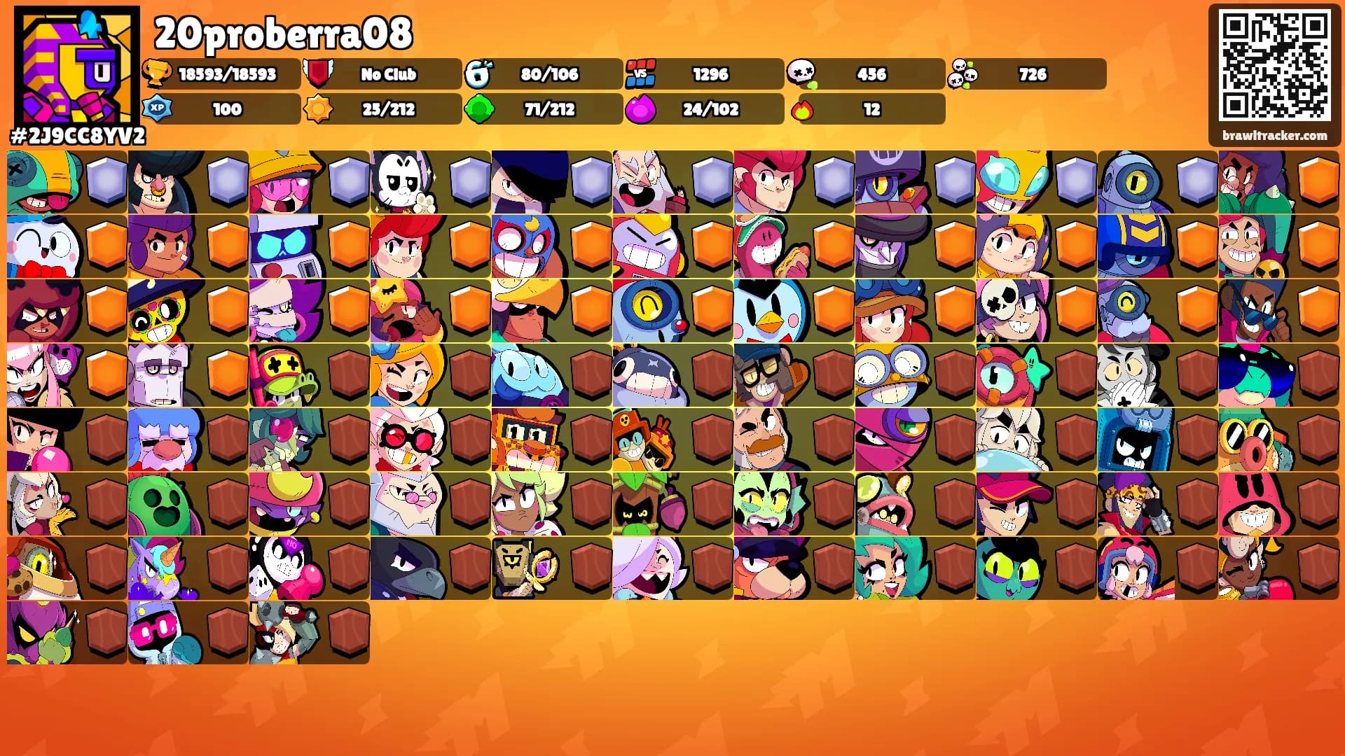 20proberra08's Ranks
