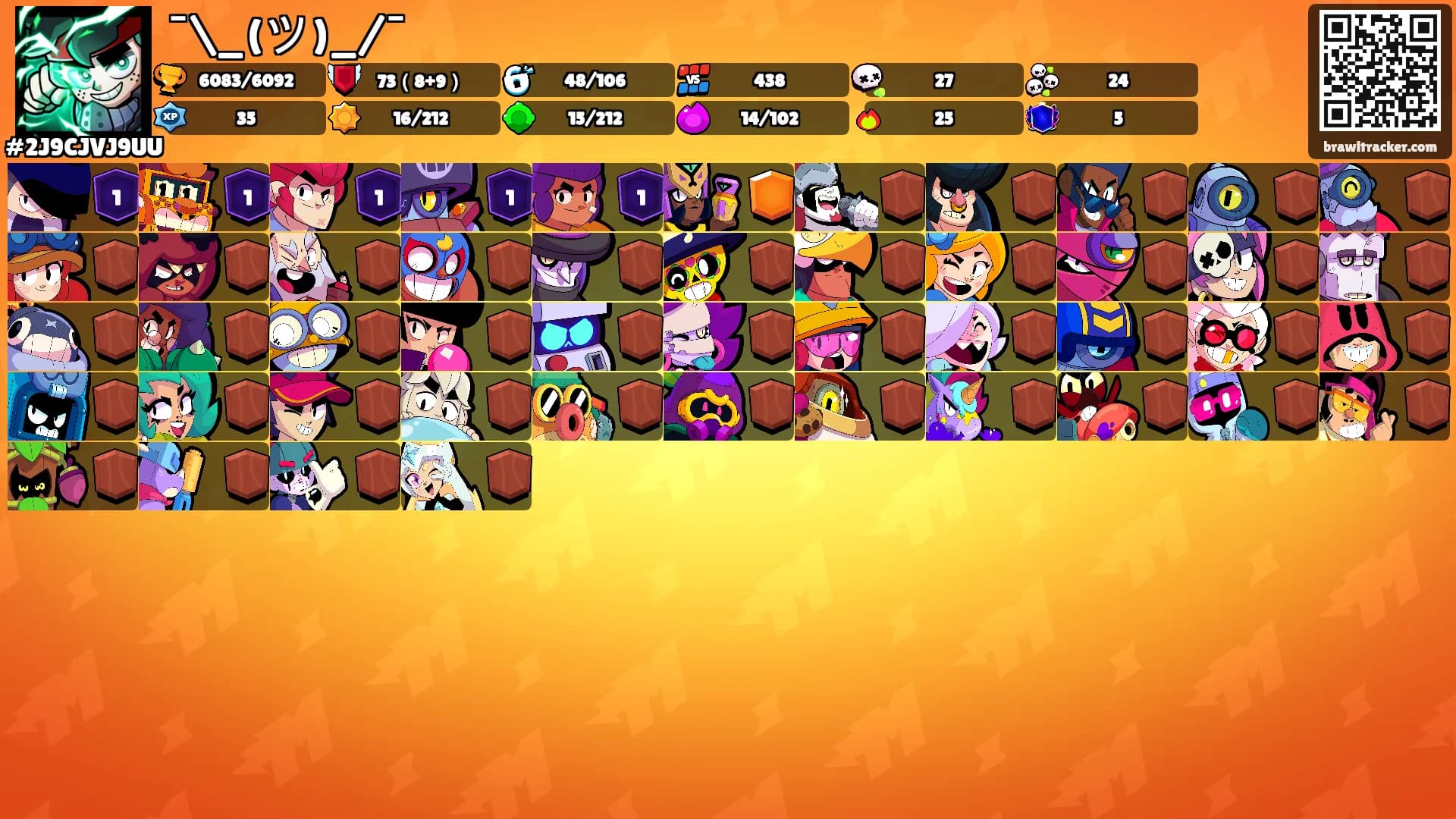 ¯\_(ツ)_/¯'s Ranks