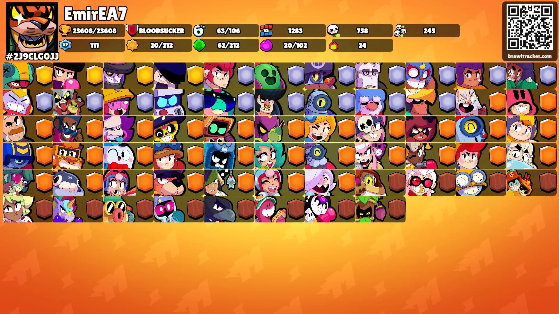 EmirEA7's Ranks