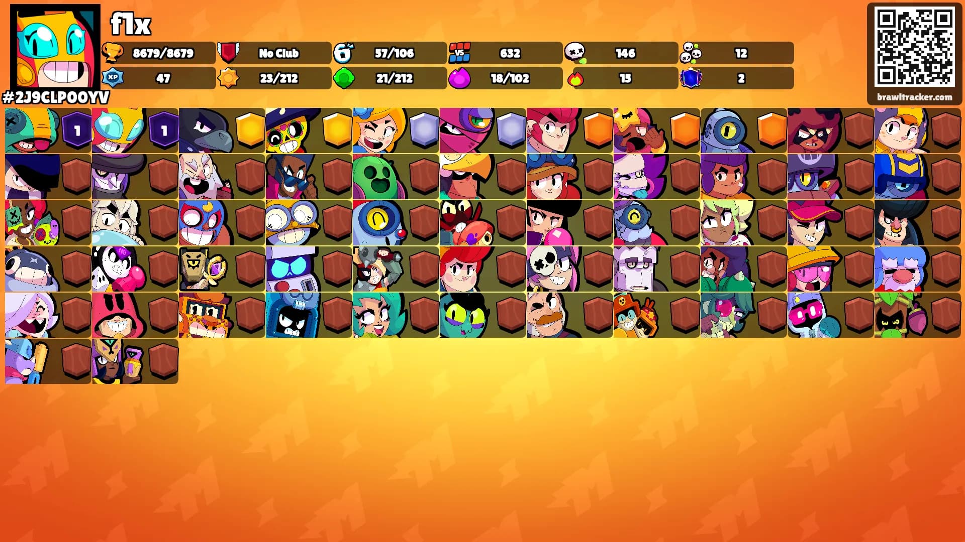 f1x's Ranks