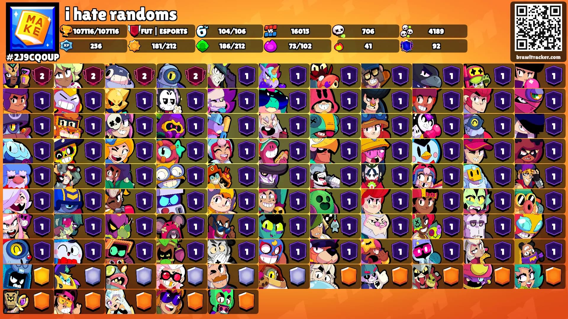 i hate randoms's Ranks