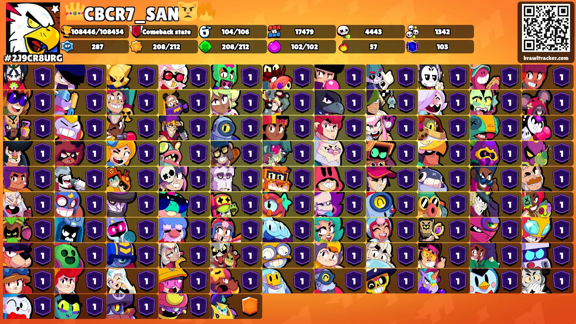 👑CBCR7_SAN😾🔥's Ranks