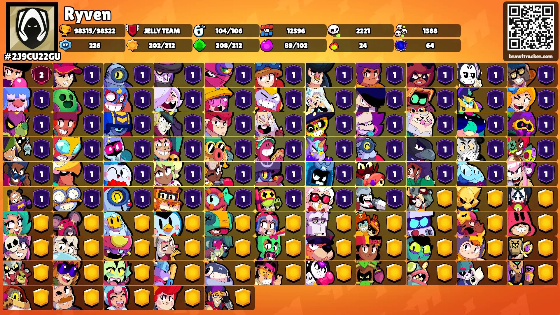 Ryven's Ranks