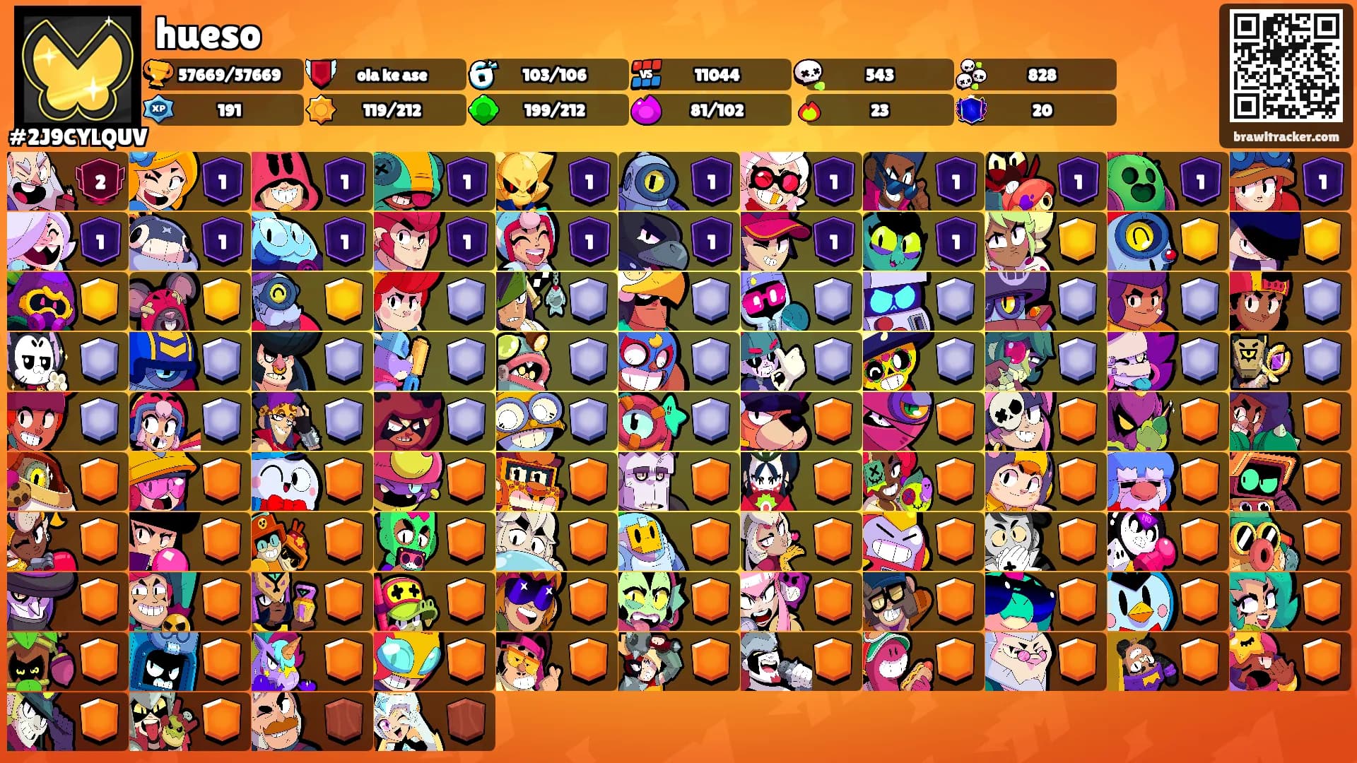 hueso's Ranks