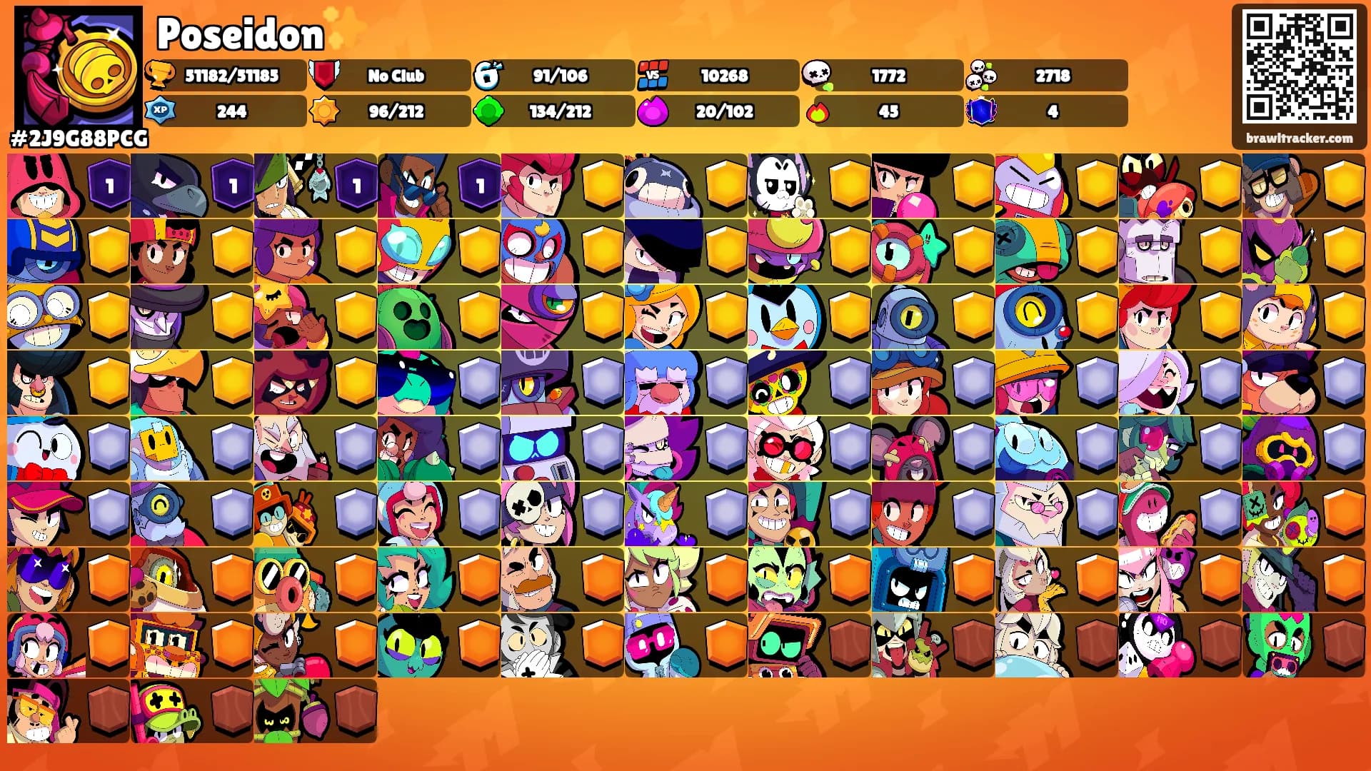 Poseidon✨'s Ranks