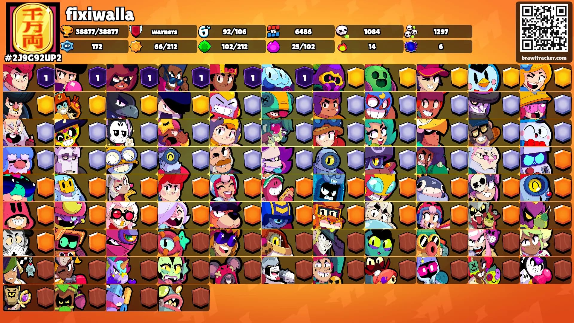 fixiwalla's Ranks