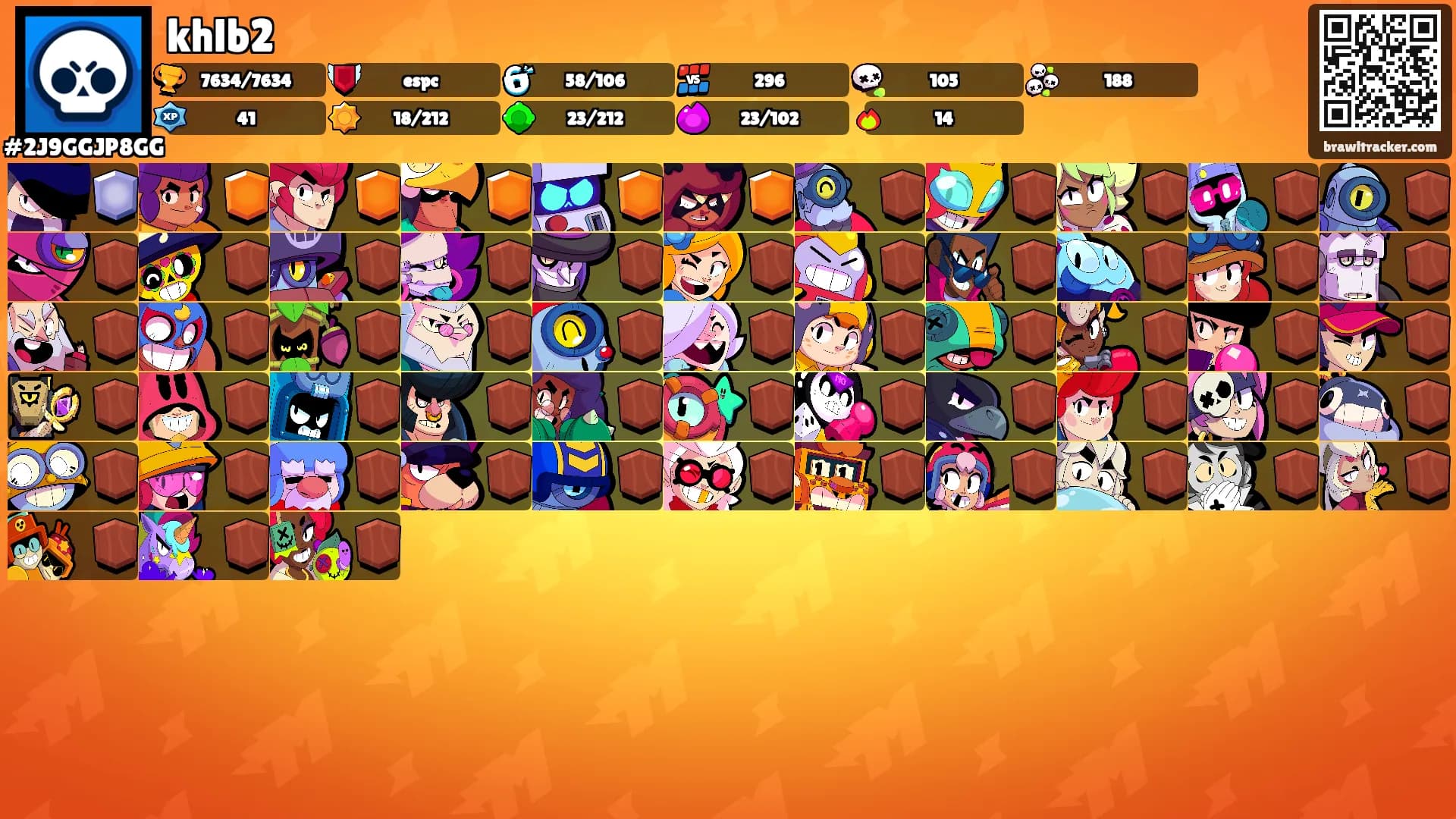 khlb2's Ranks
