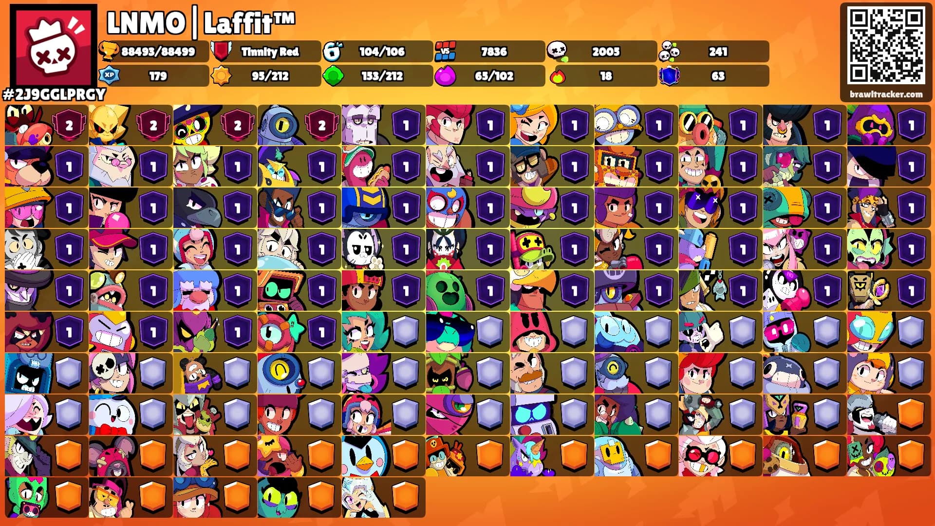 LNMO|Laffit™'s Ranks