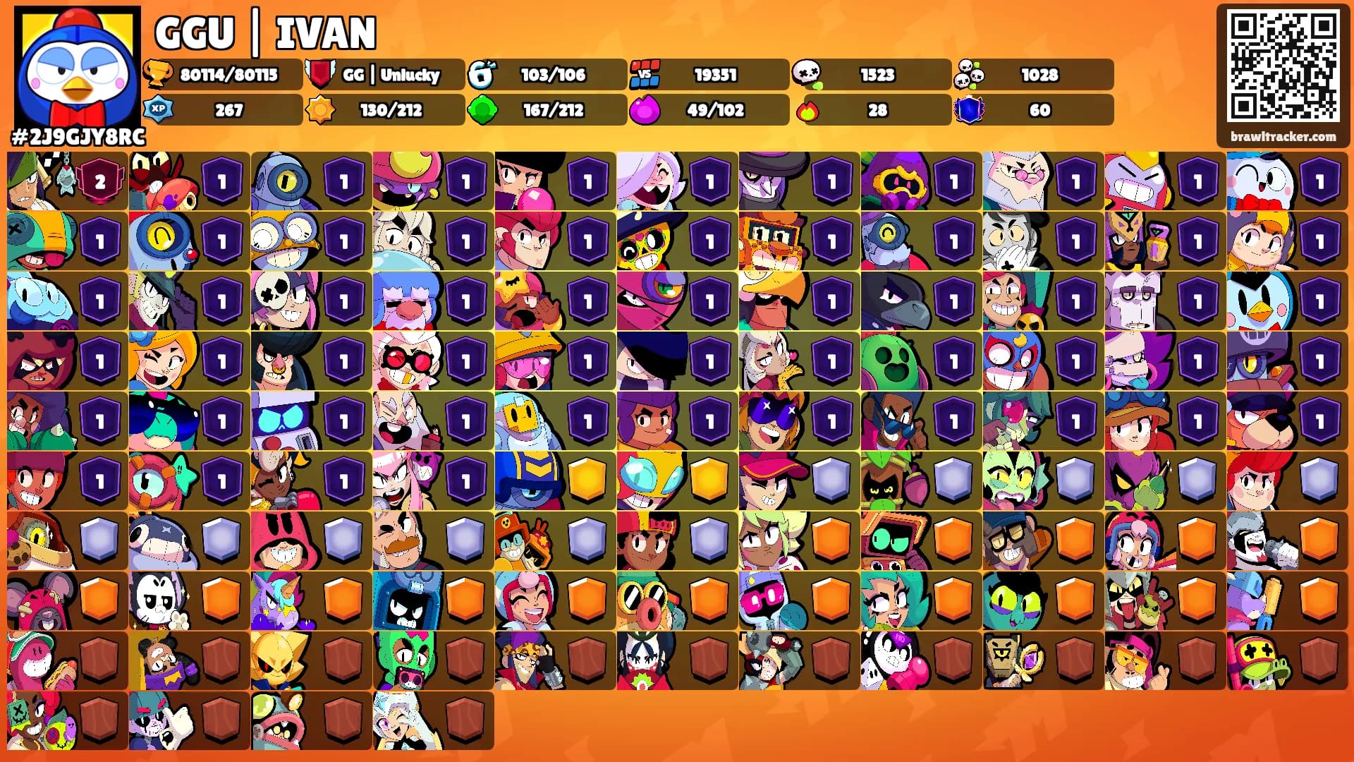 GGU | IVAN's Ranks