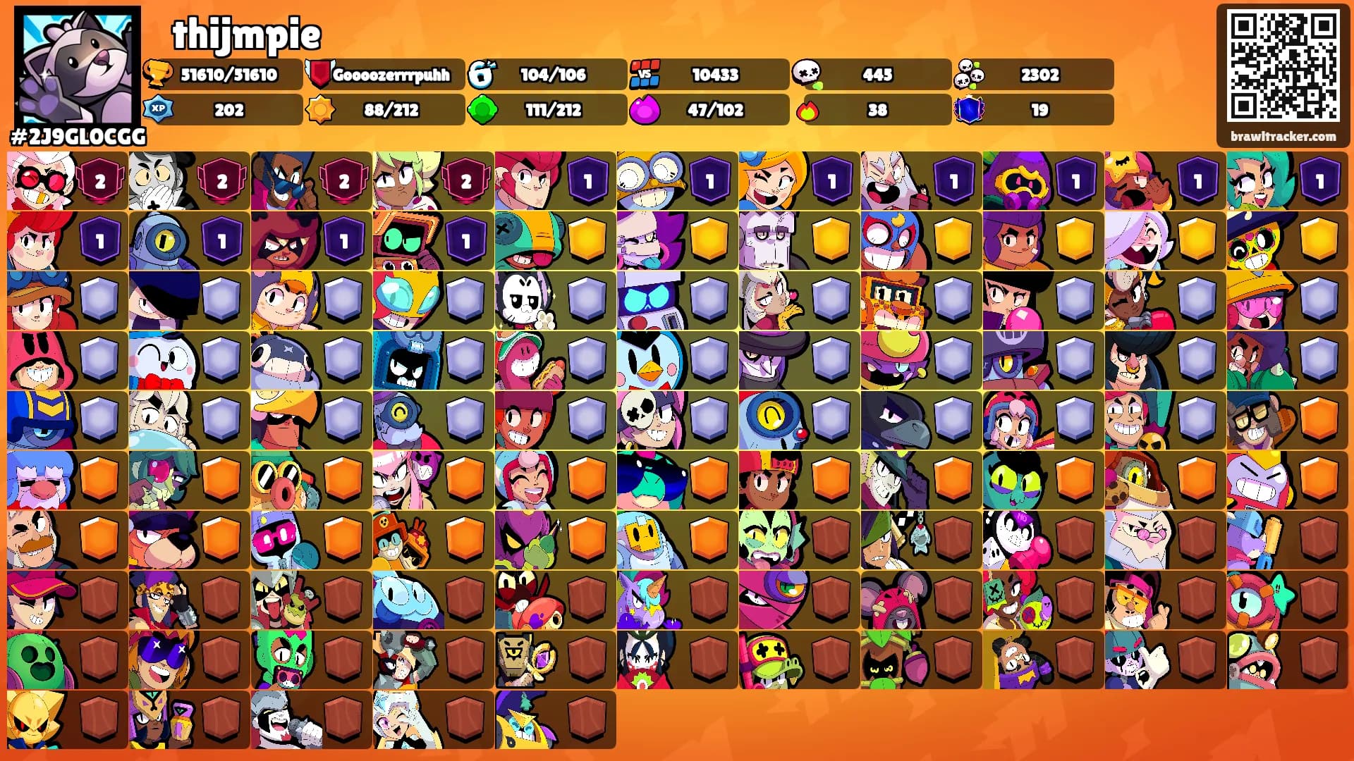 ⾟⾎thijmpie's Ranks