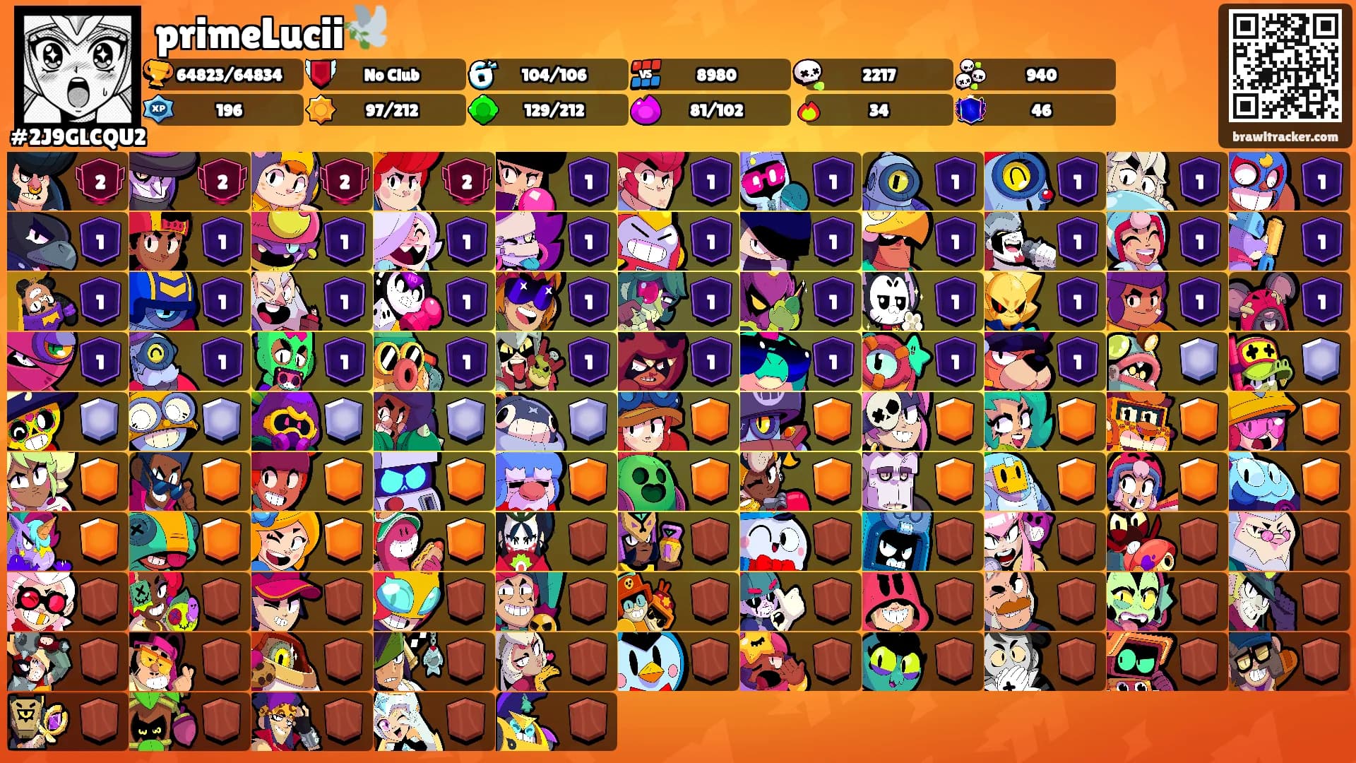 primeLucii🕊️'s Ranks