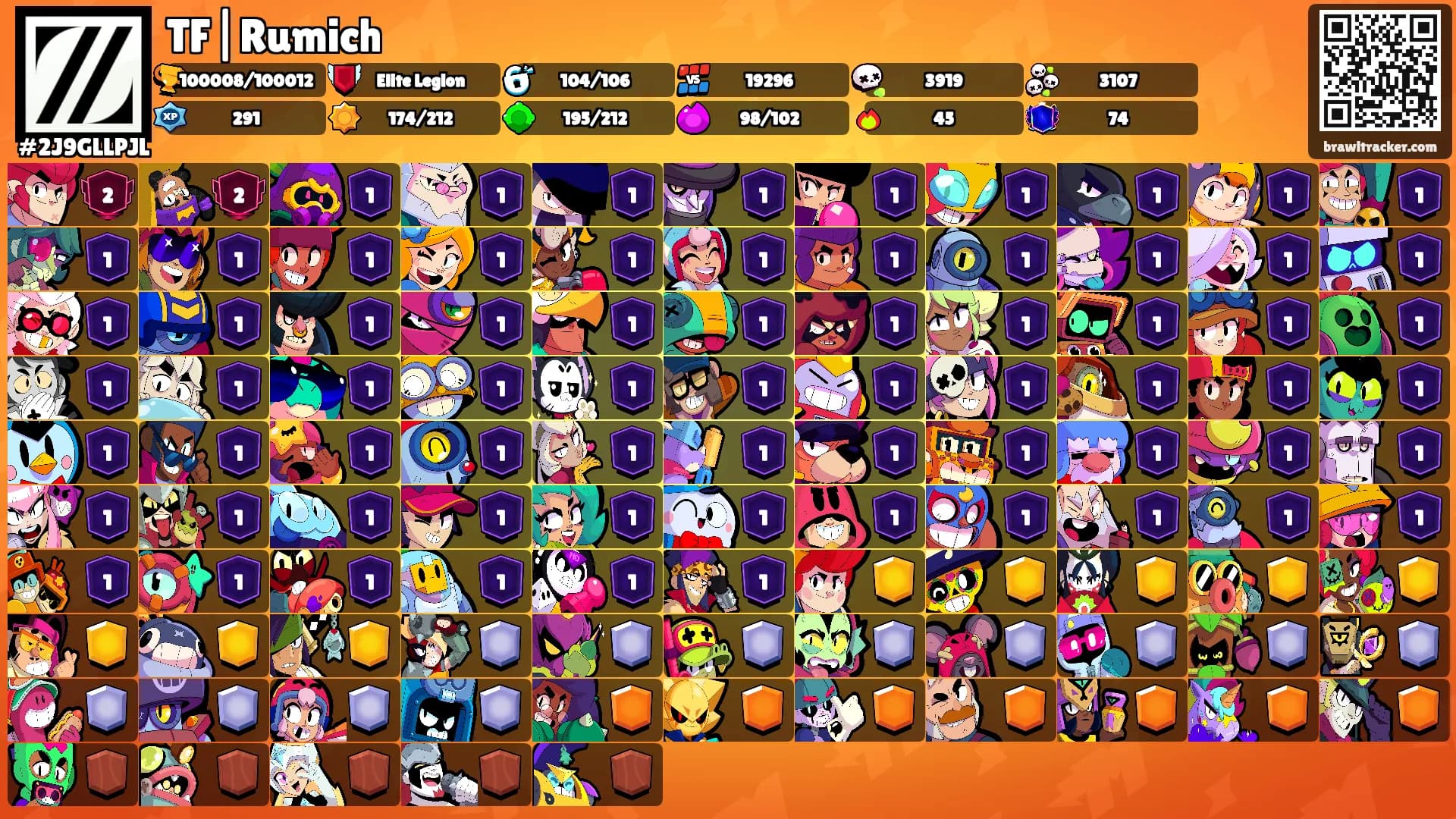 TF|Rumich's Ranks