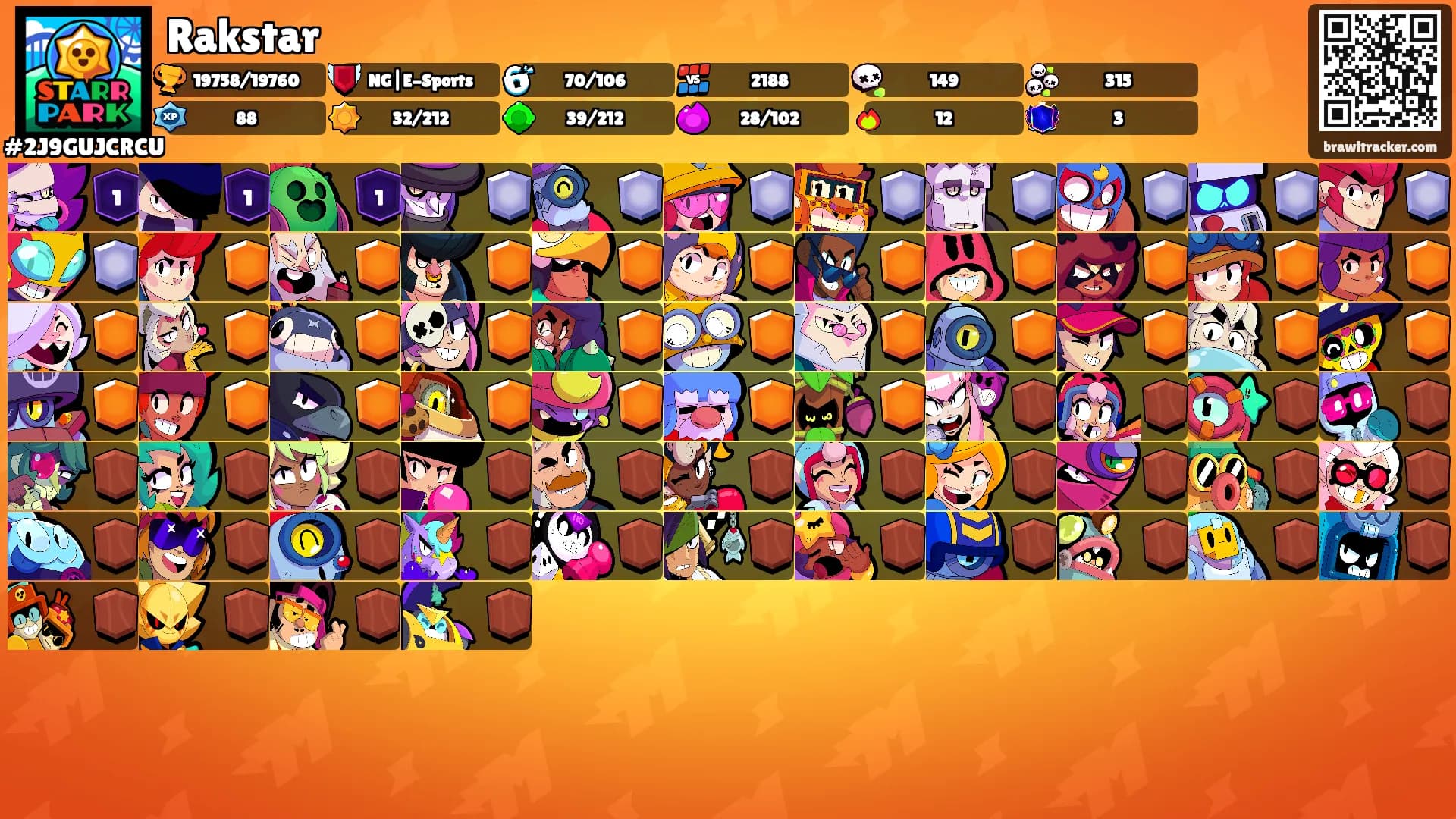 Rakstar's Ranks