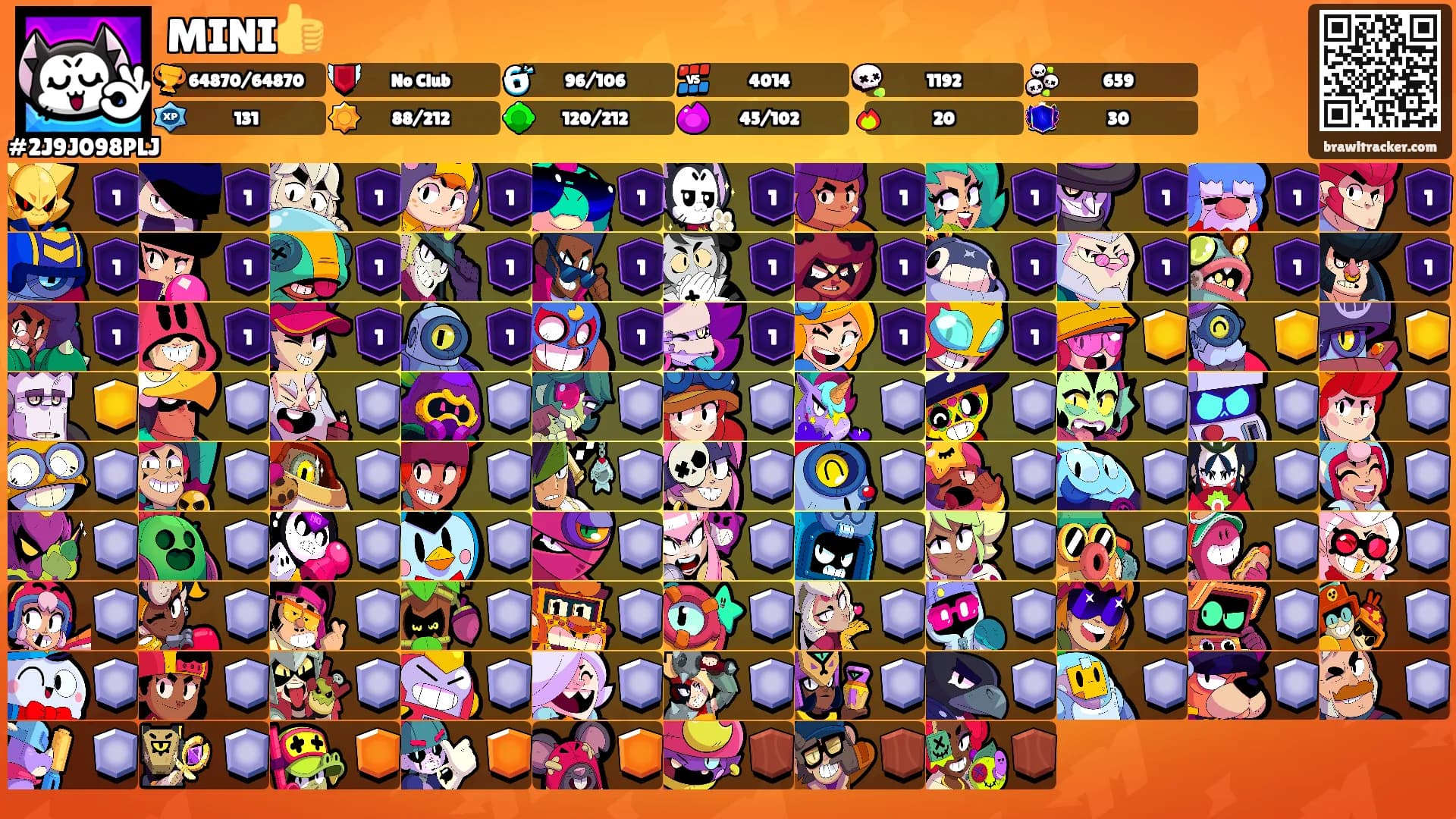 MINI👍's Ranks