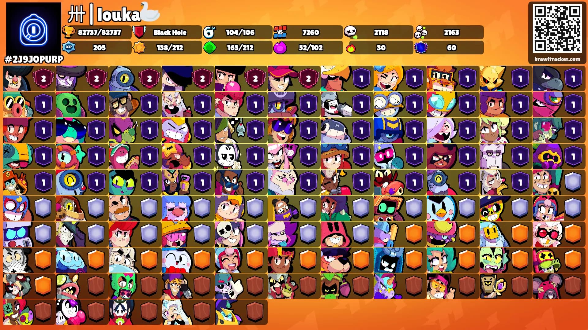卅|louka🦢's Ranks