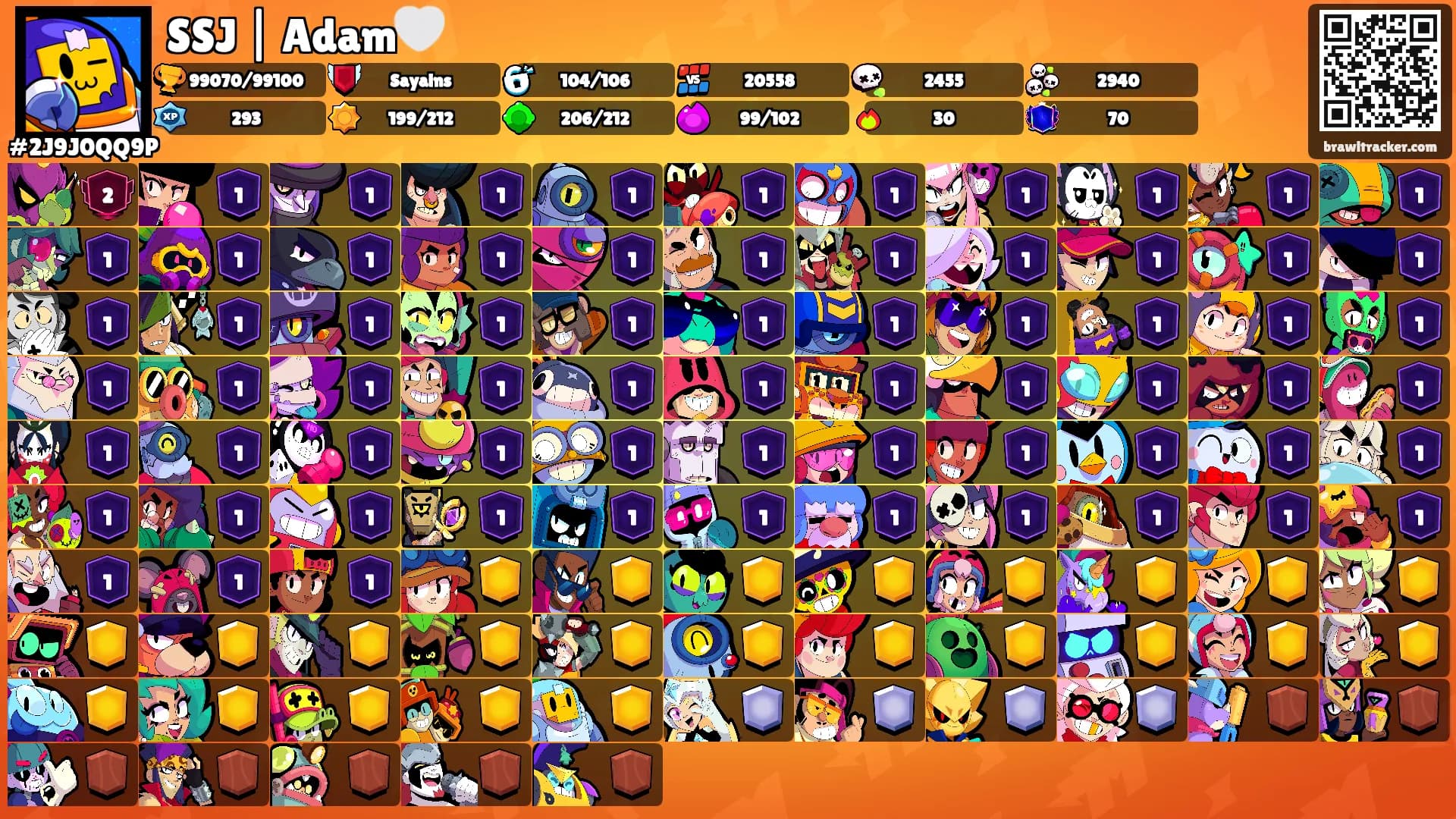 SSJ | Adam🤍's Ranks