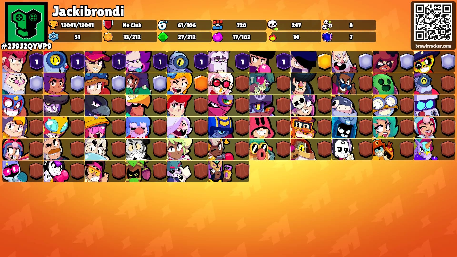 Jackibrondi's Ranks