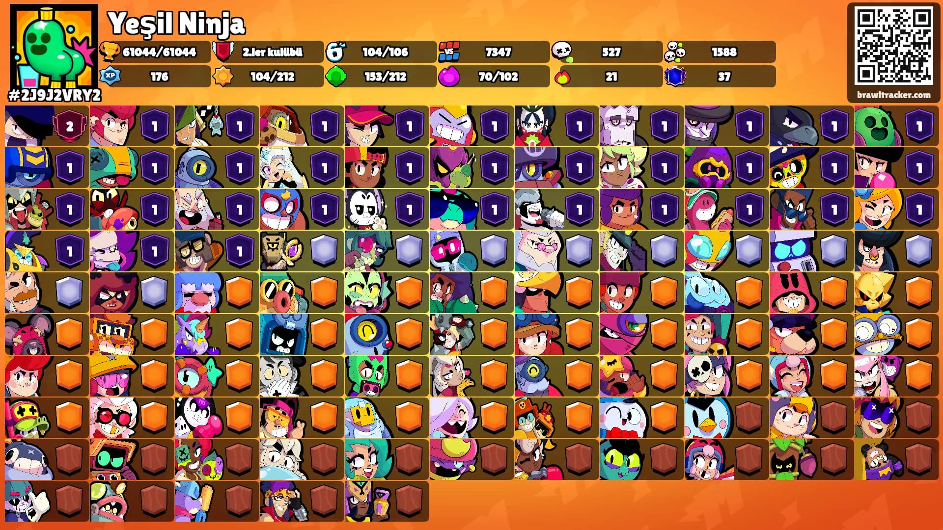 Yeşil Ninja's Ranks