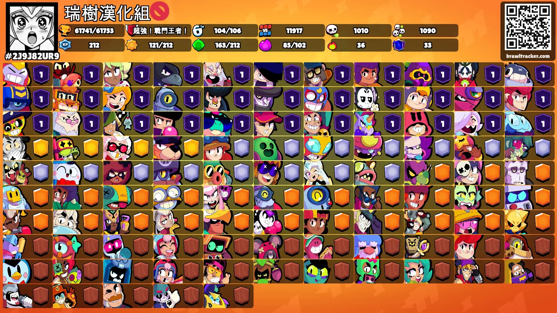瑞樹漢化組🚫's Ranks