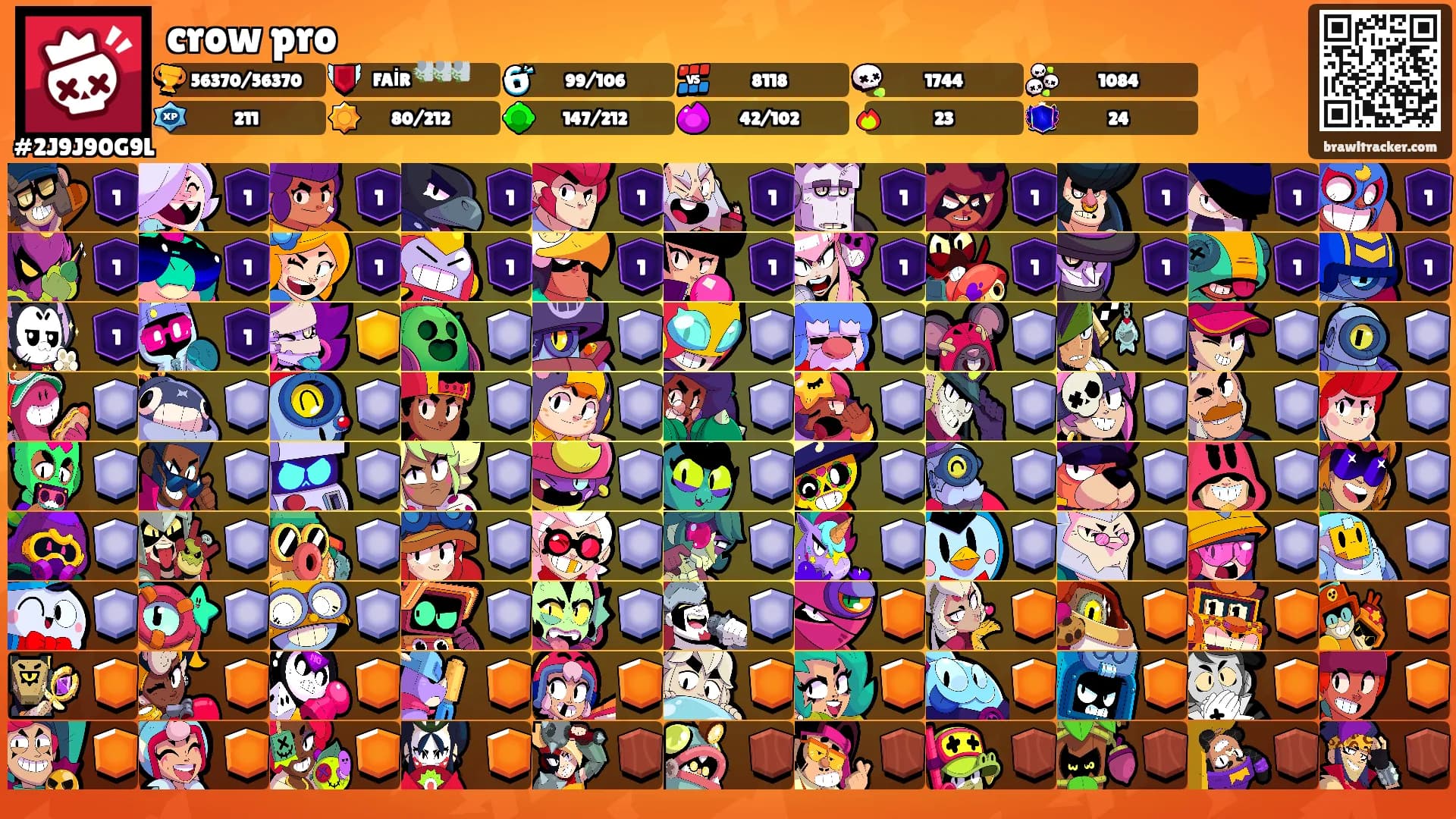 crow pro's Ranks