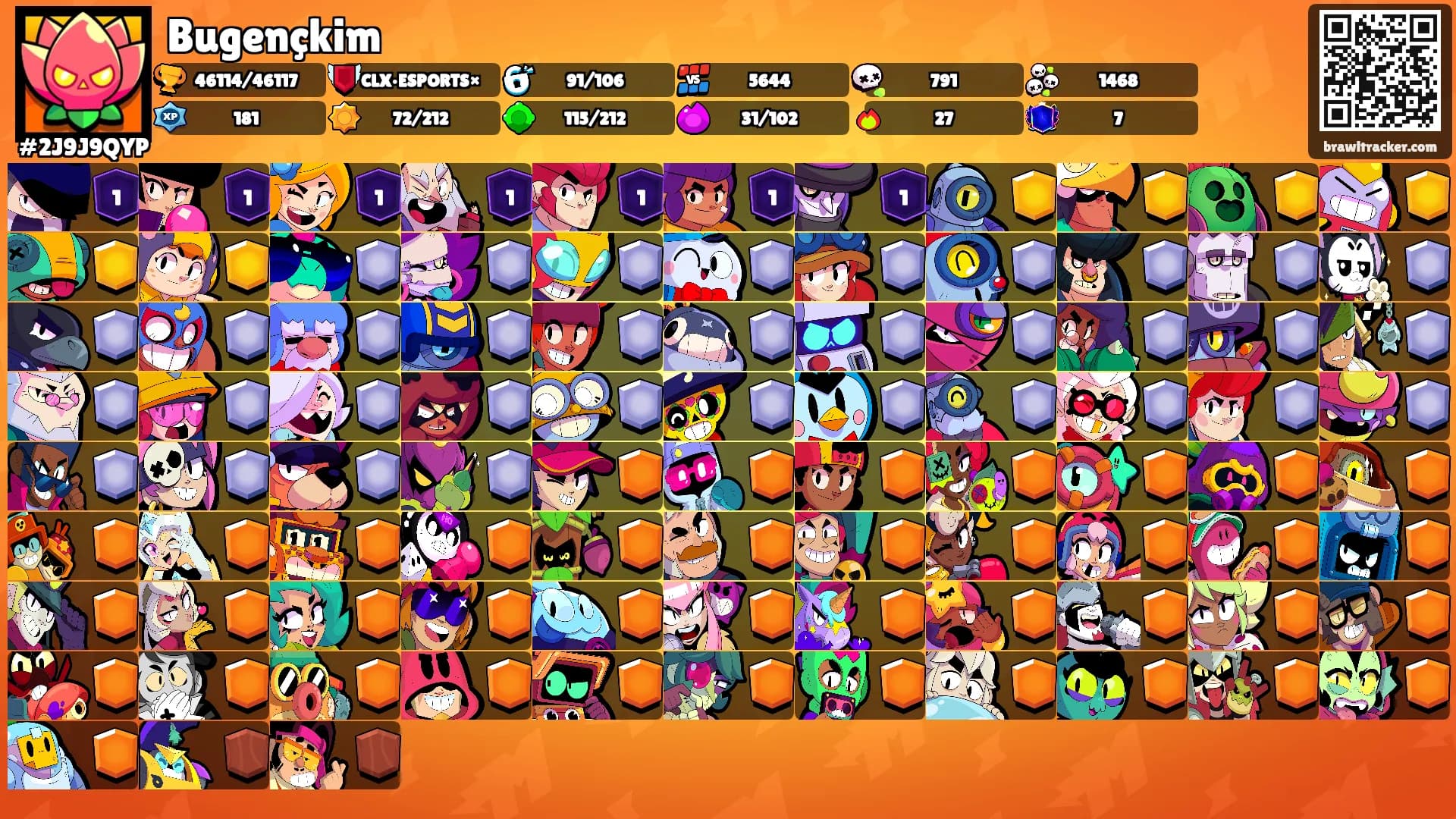 Bugençkim's Ranks