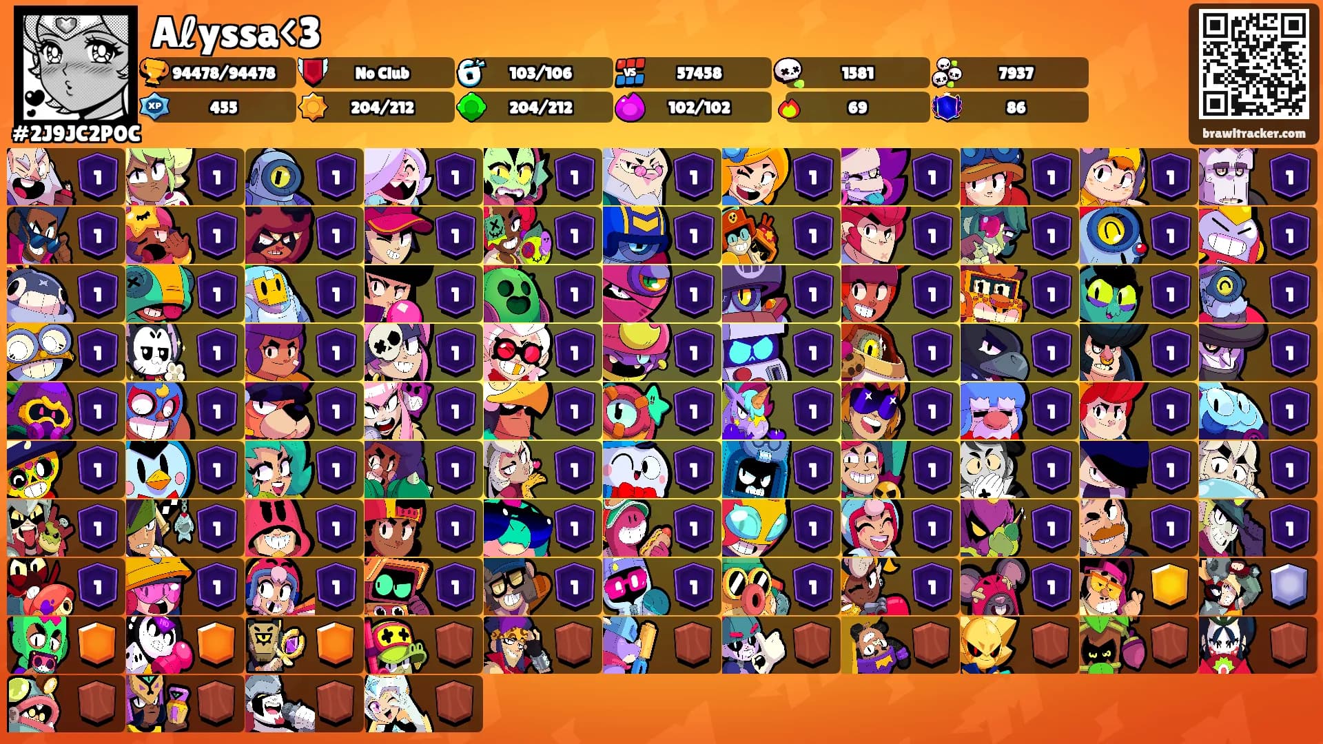 Aℓyssa<3's Ranks