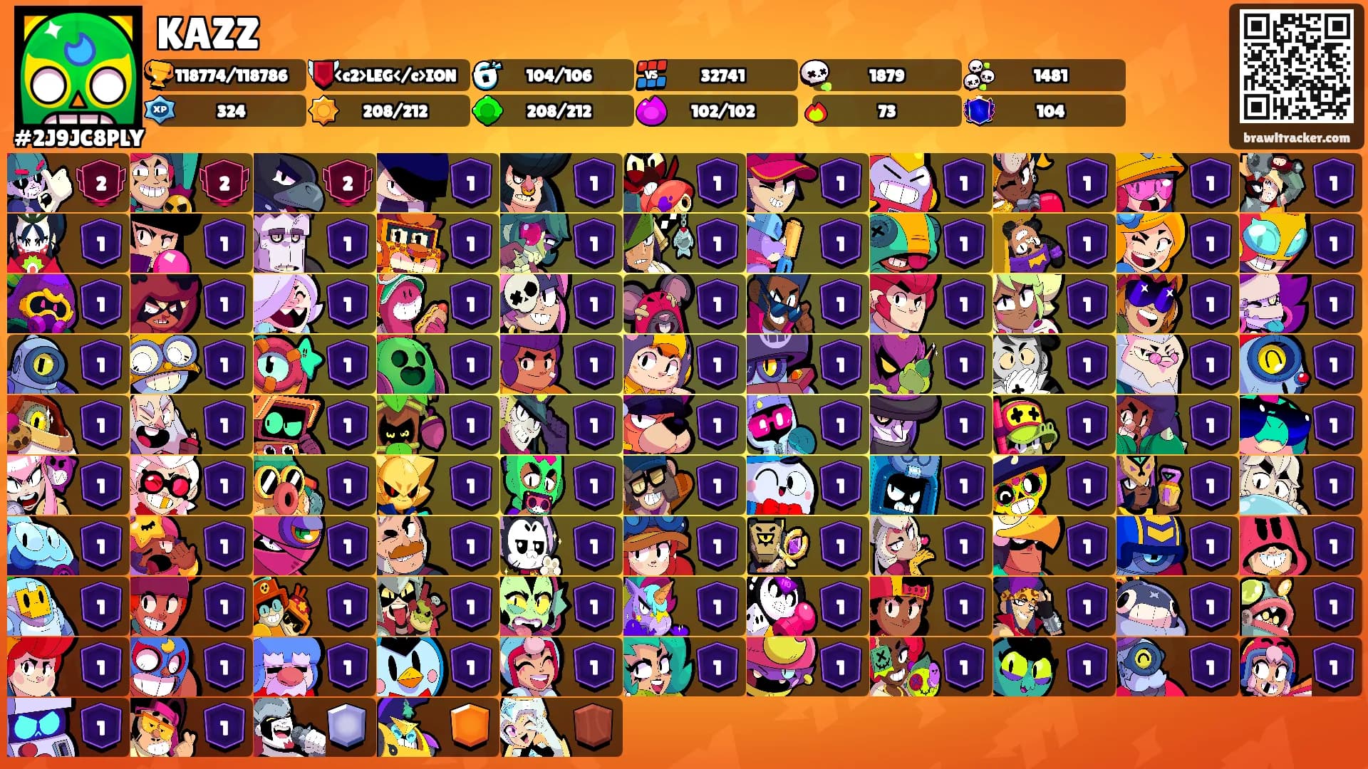 KAZZ's Ranks