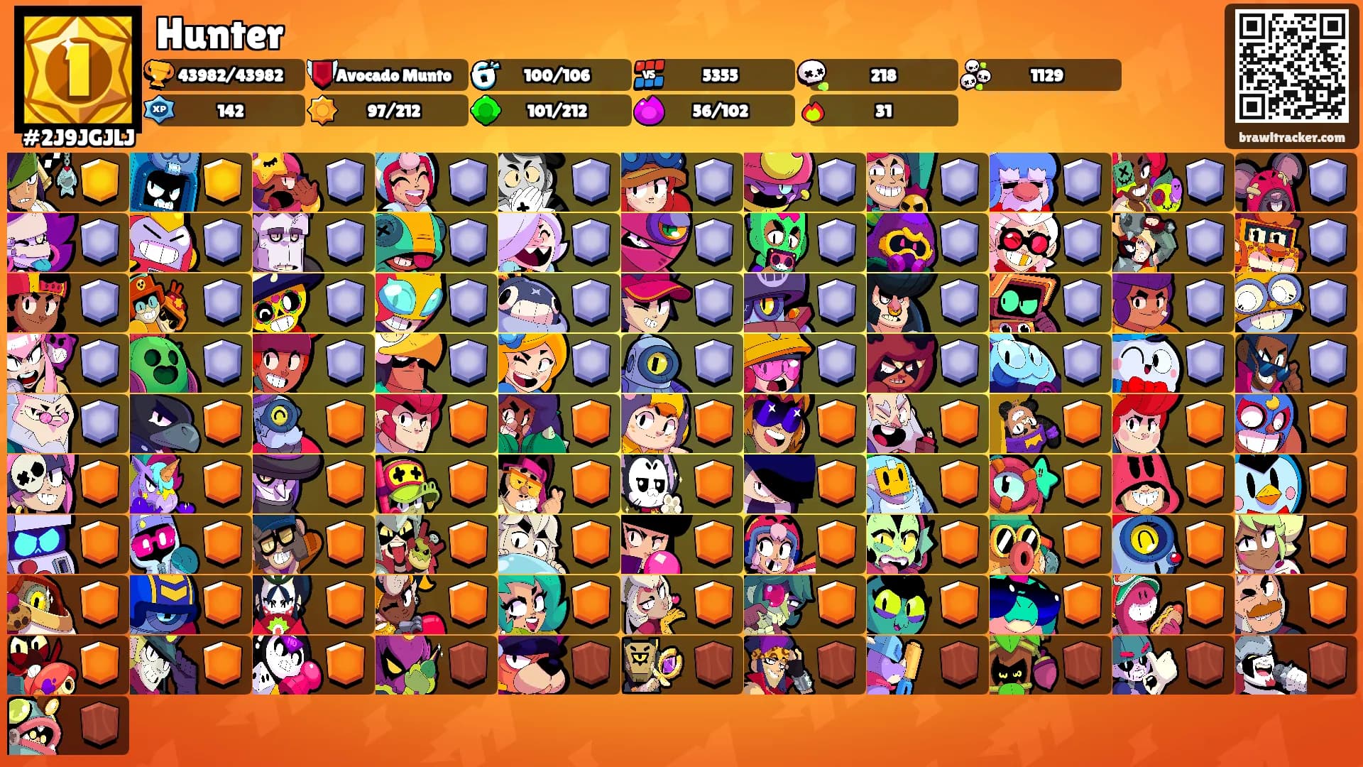 Hunter's Ranks