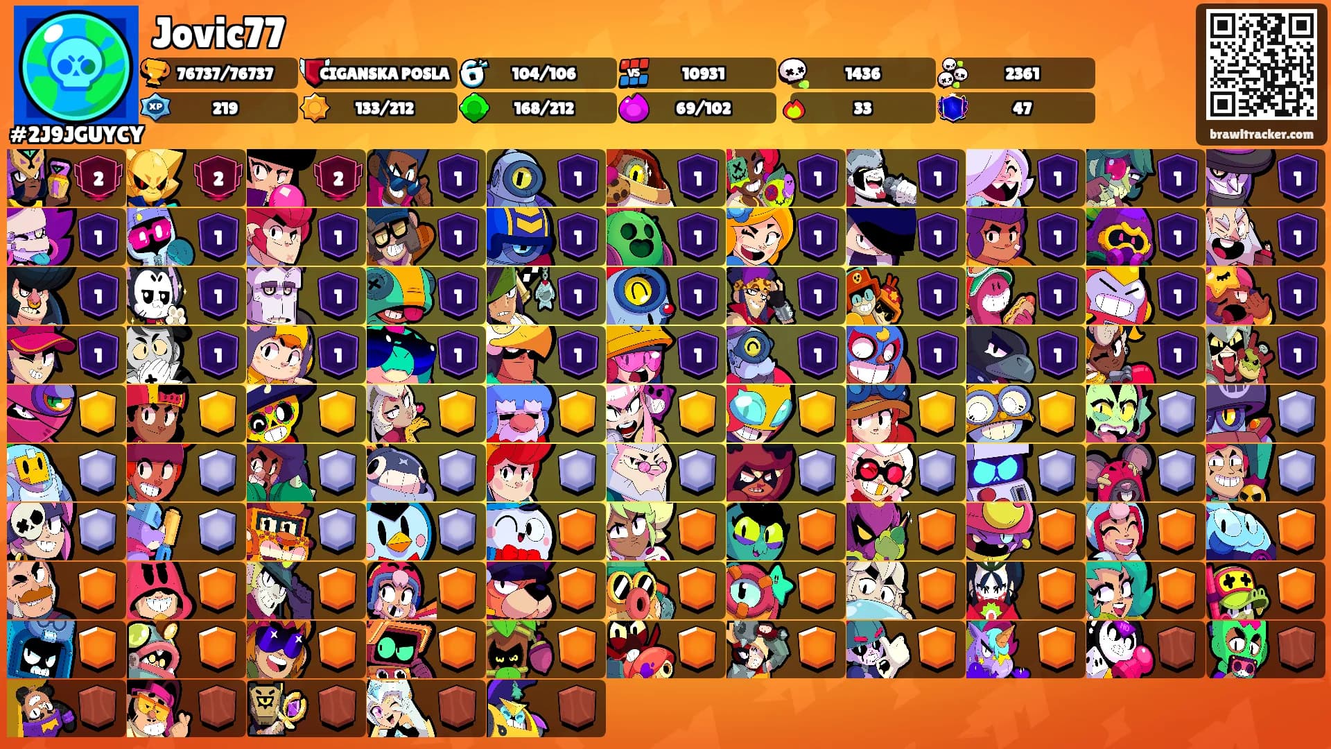 Jovic77's Ranks