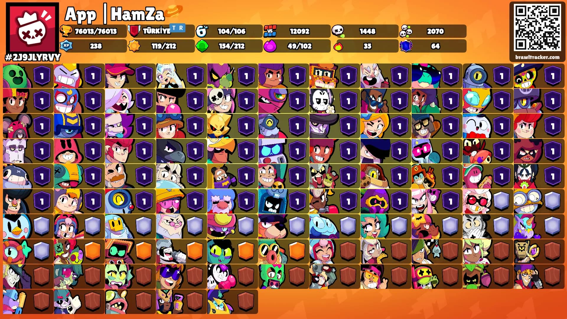App |HamZa🪐's Ranks