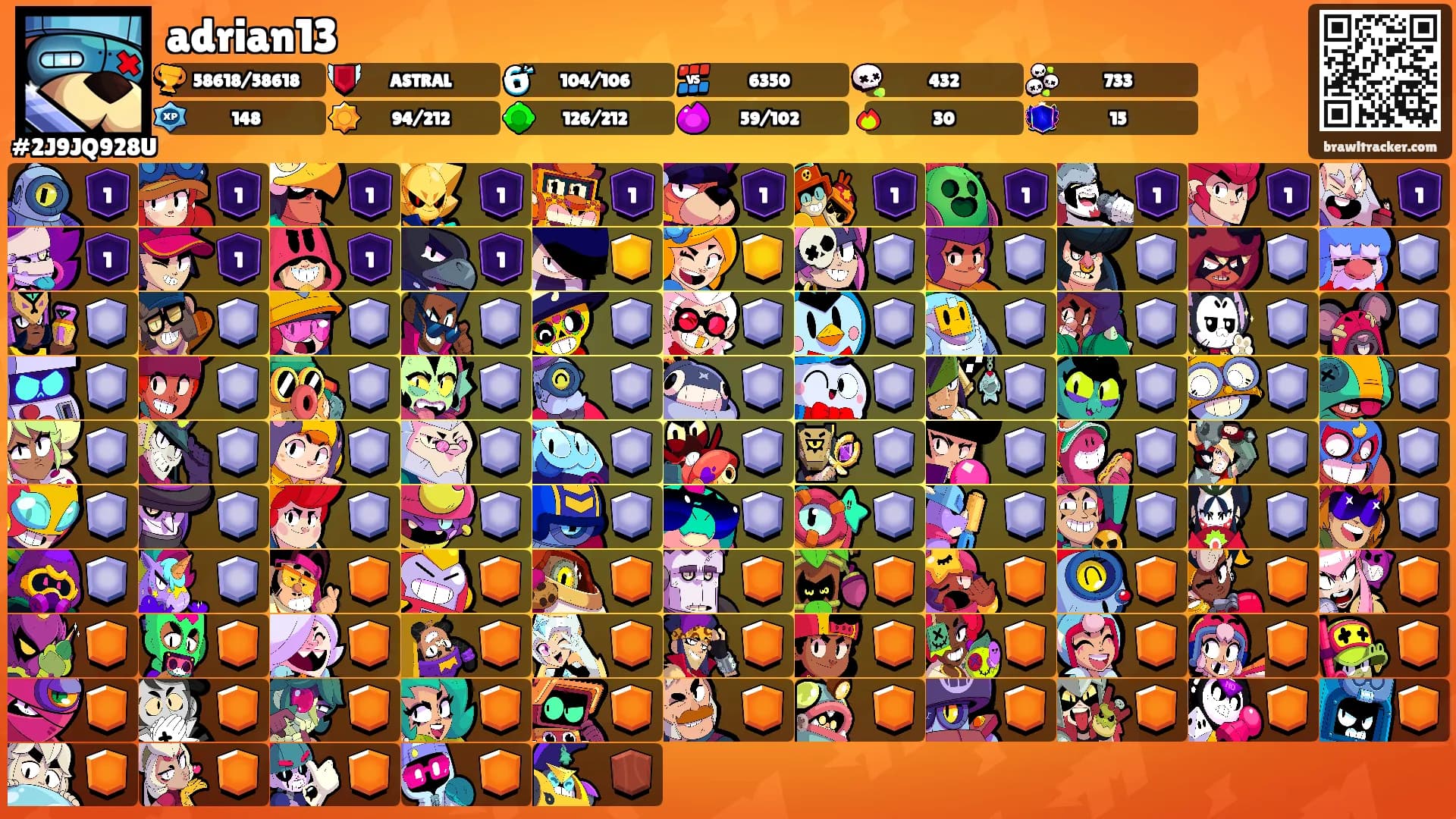 adrian13's Ranks