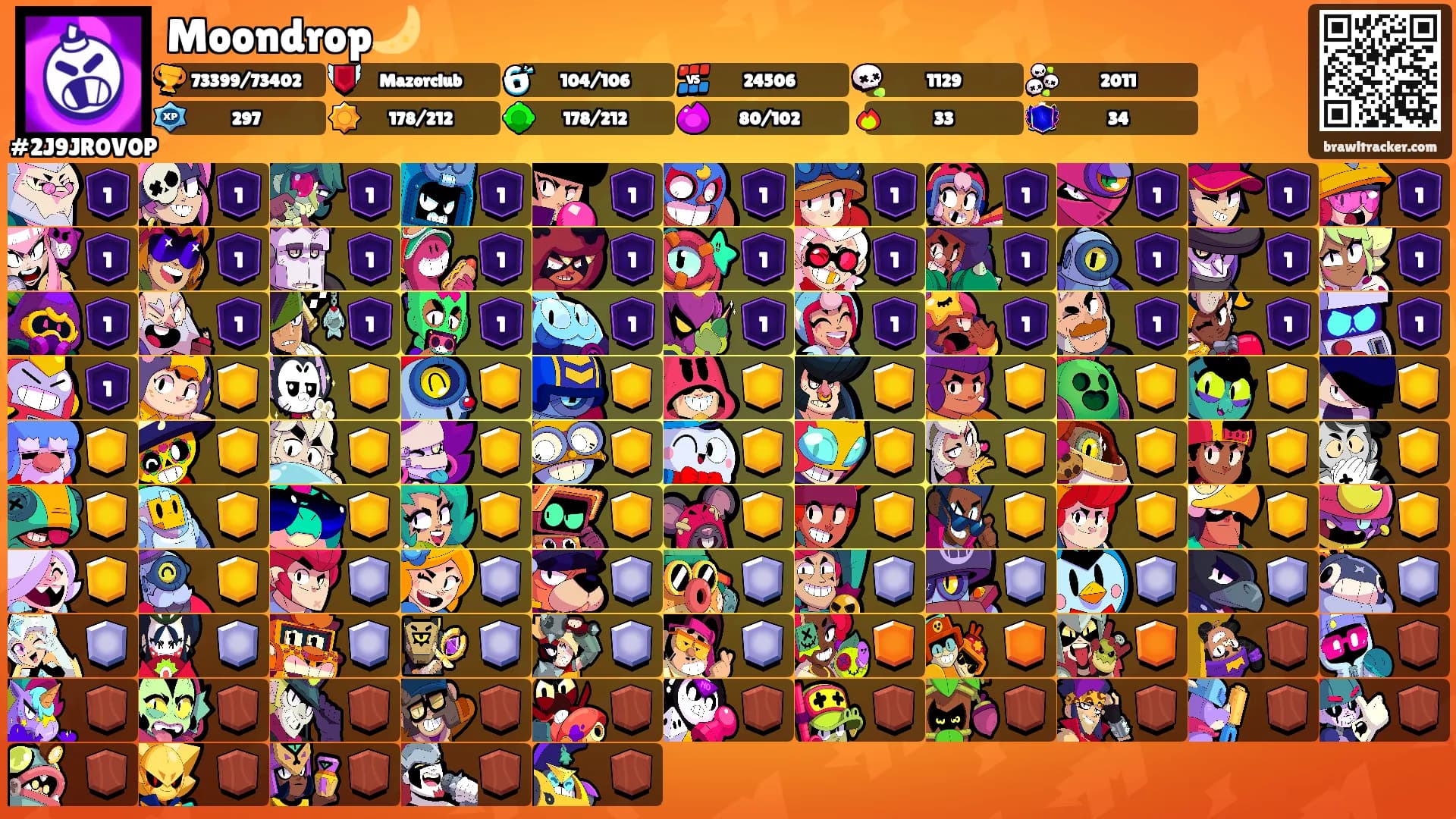 Moondrop🌙's Ranks