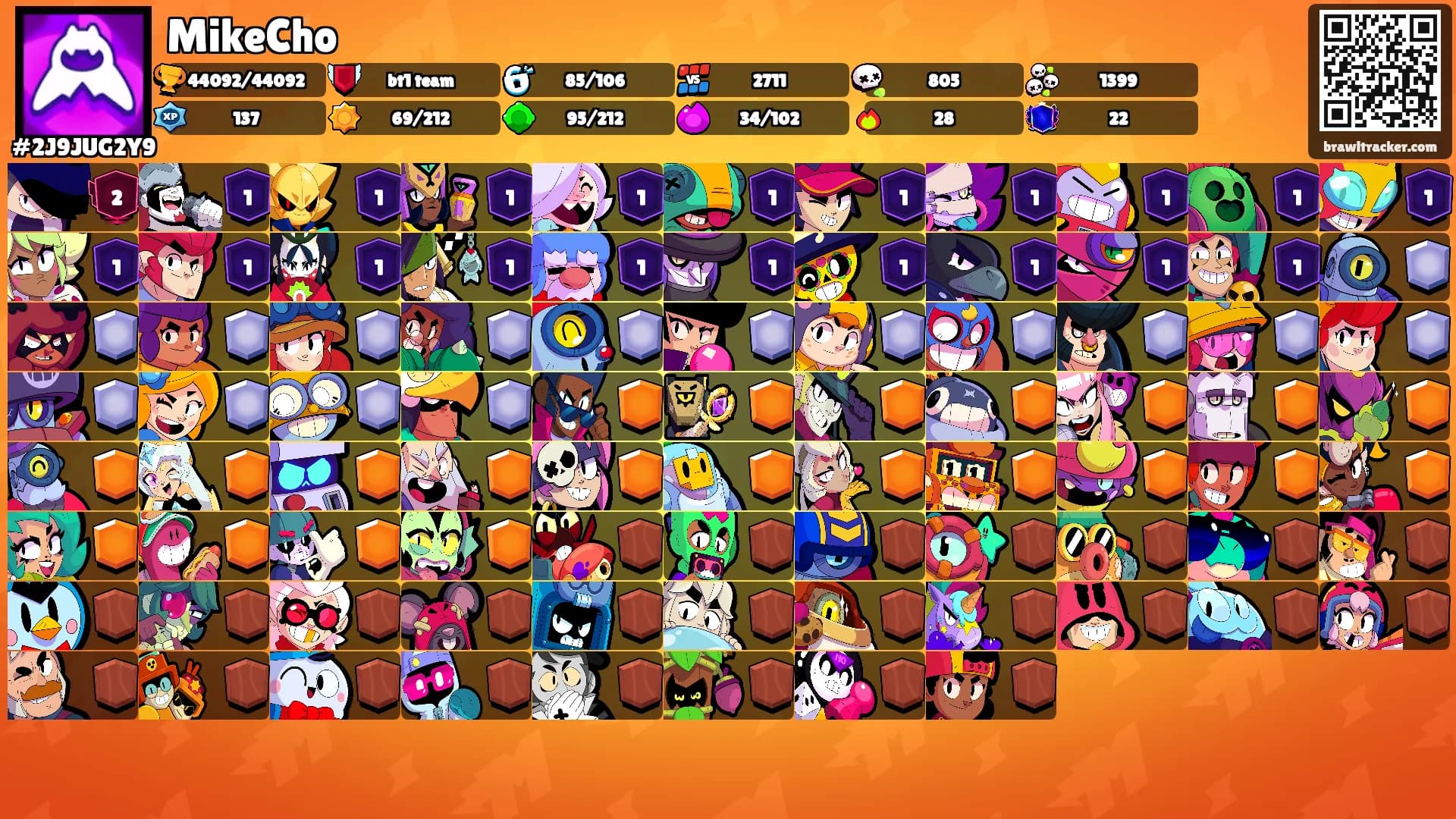 MikeCho's Ranks