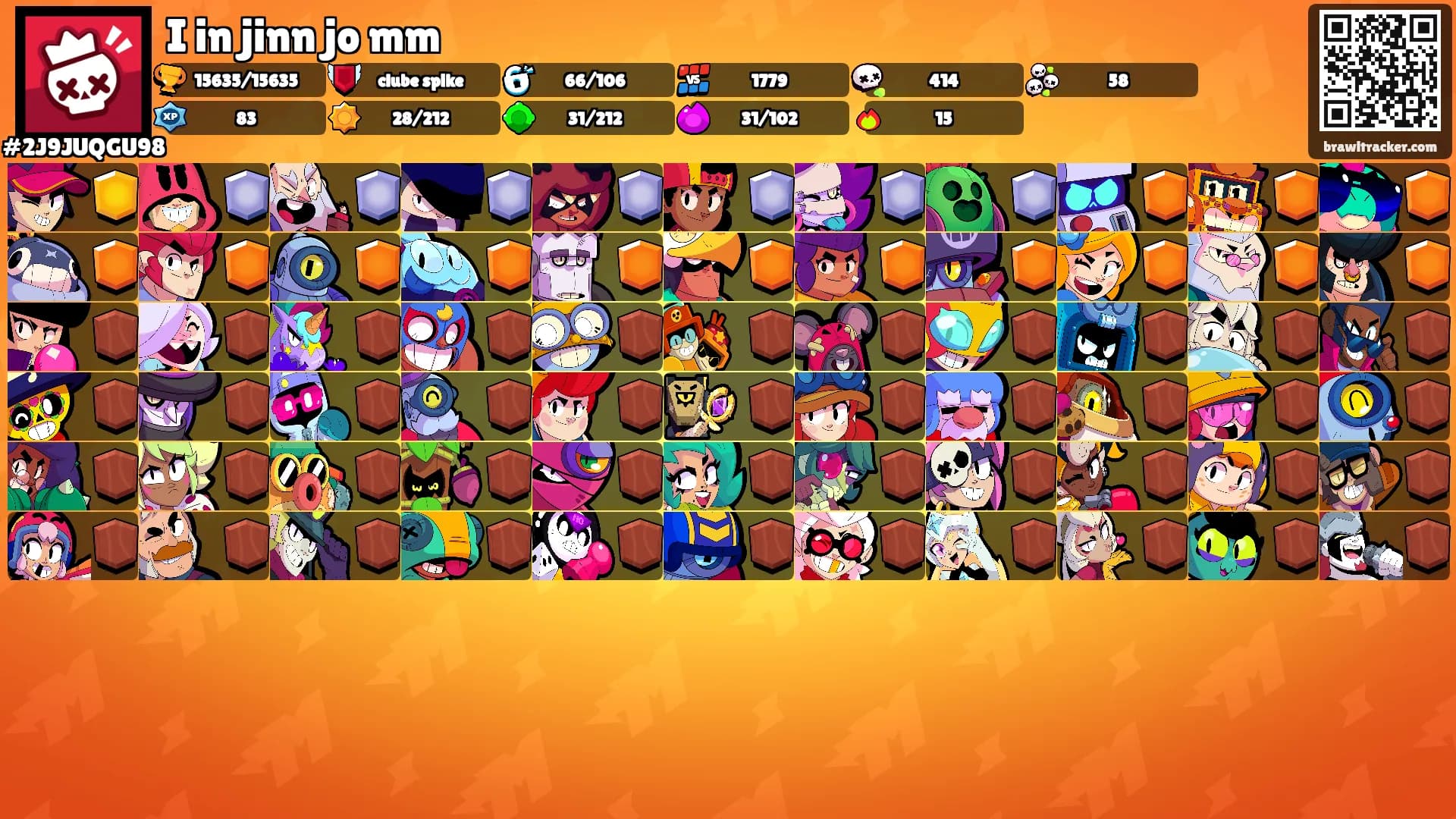 I in jinn jo mm's Ranks