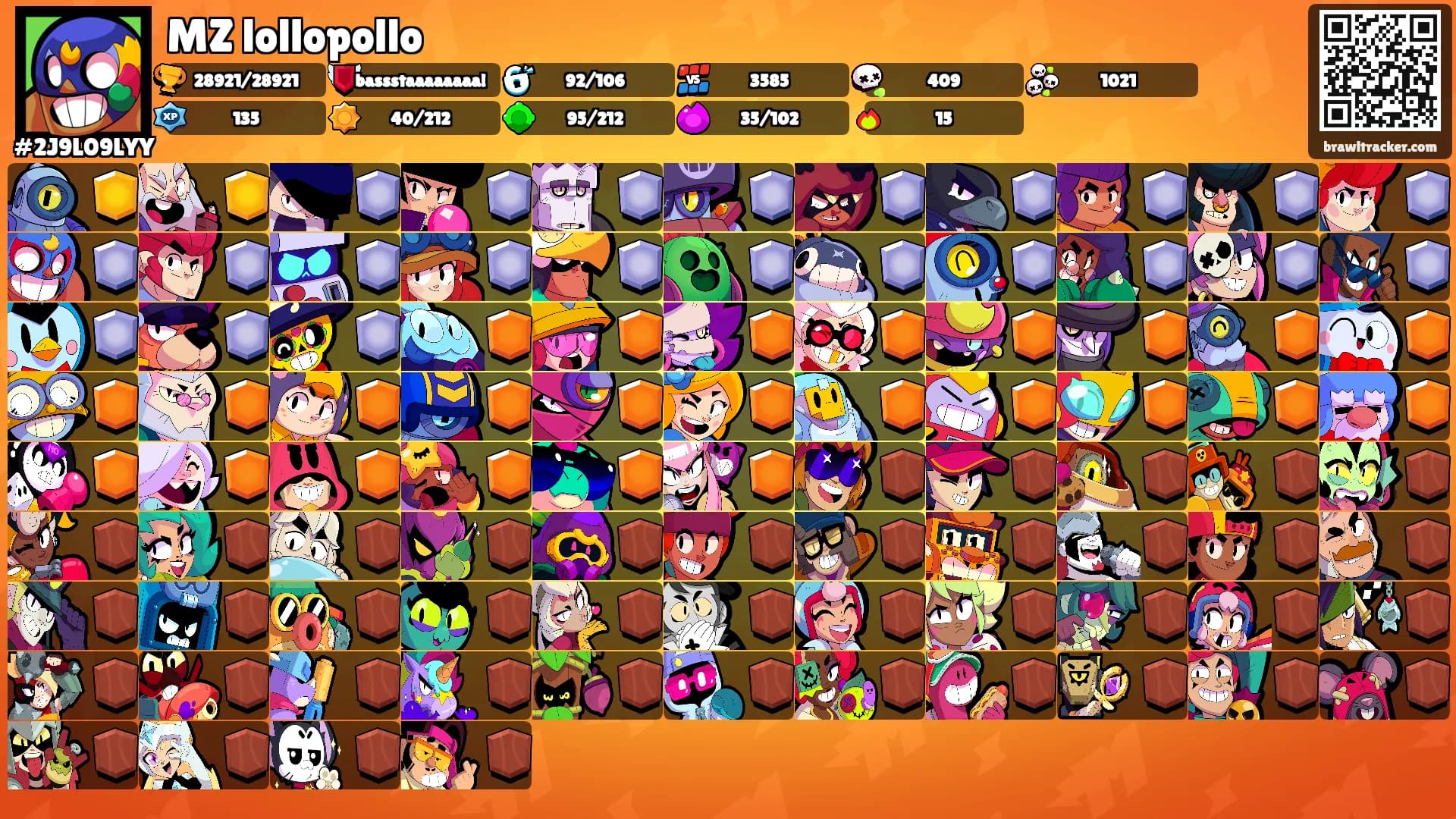 MZ lollopollo's Ranks