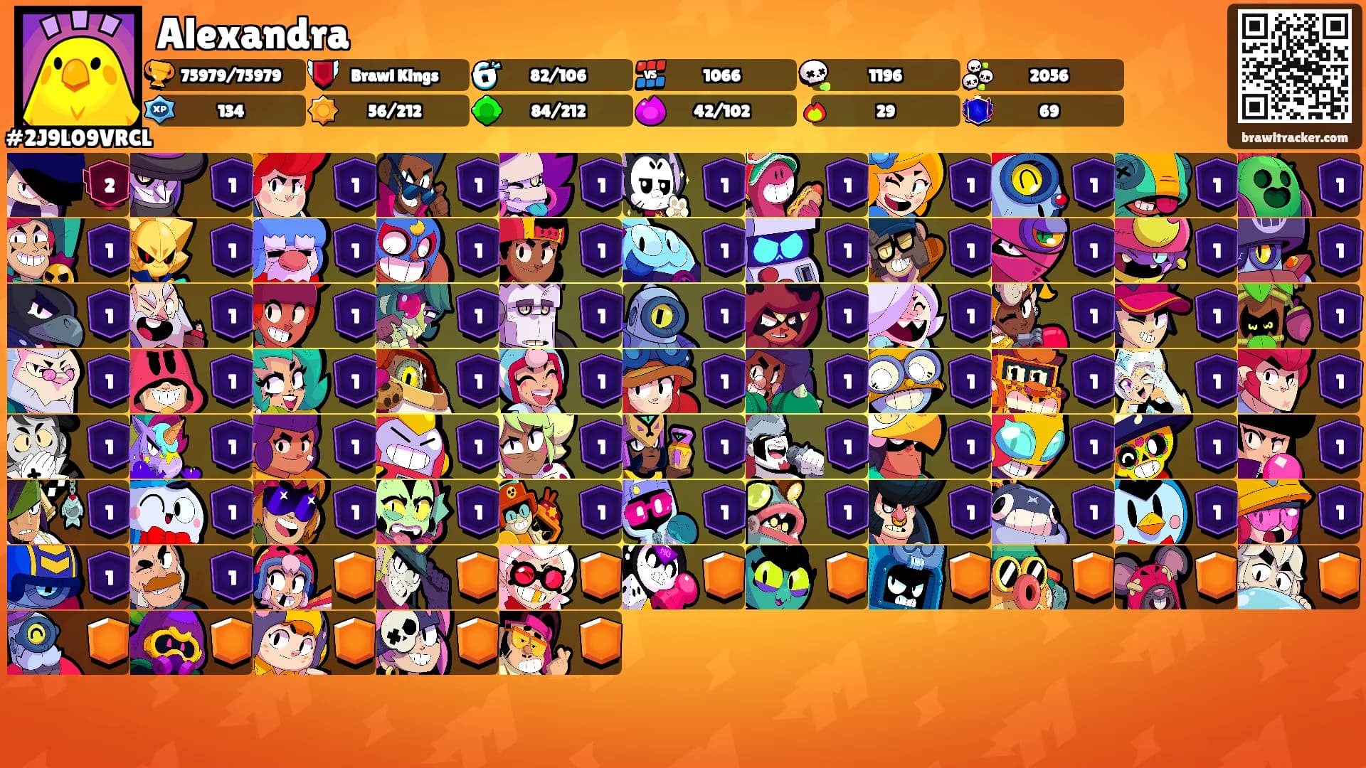 Alexandra's Ranks
