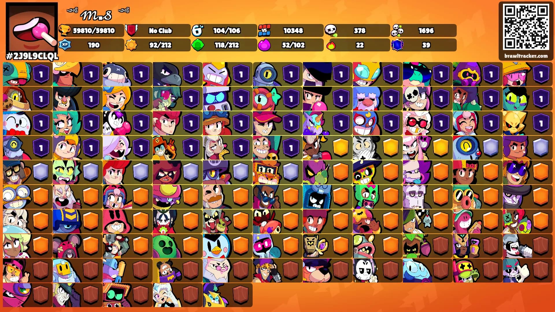 ꧁༺ 𝓂.𝓈 ꧁༺'s Ranks